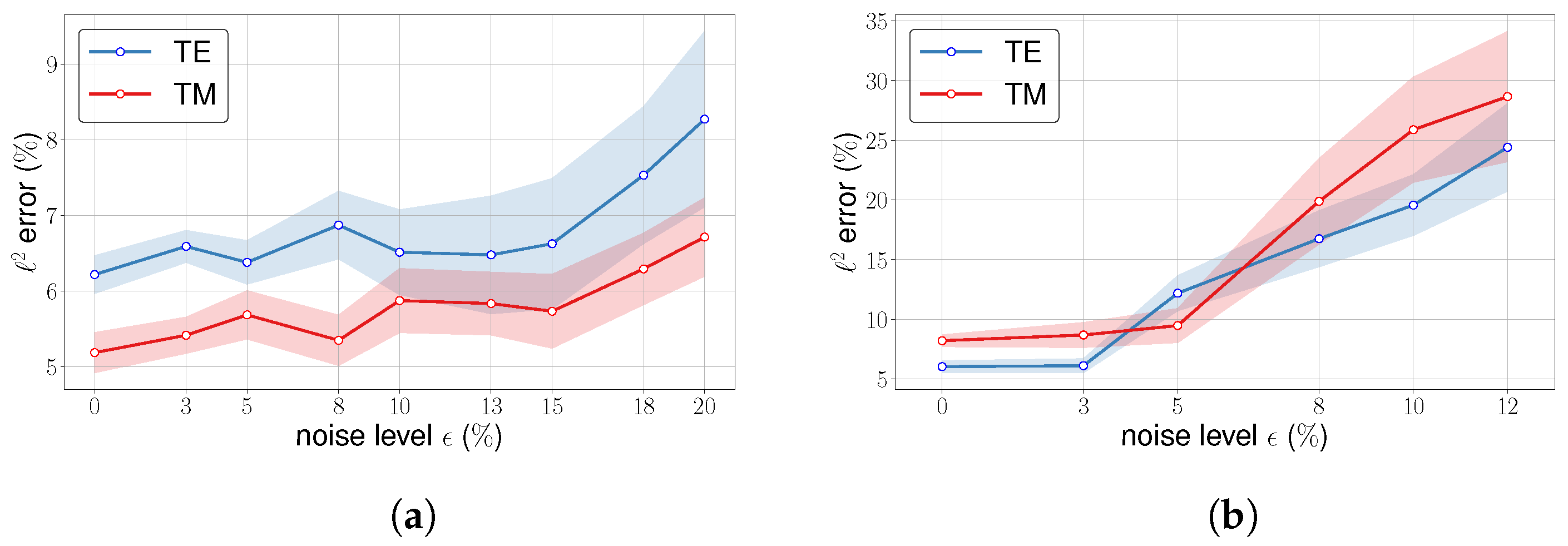 Remotesensing 16 04124 g006