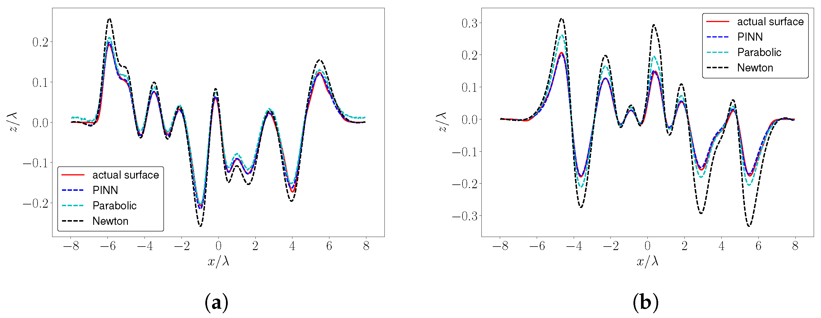 Remotesensing 16 04124 g007