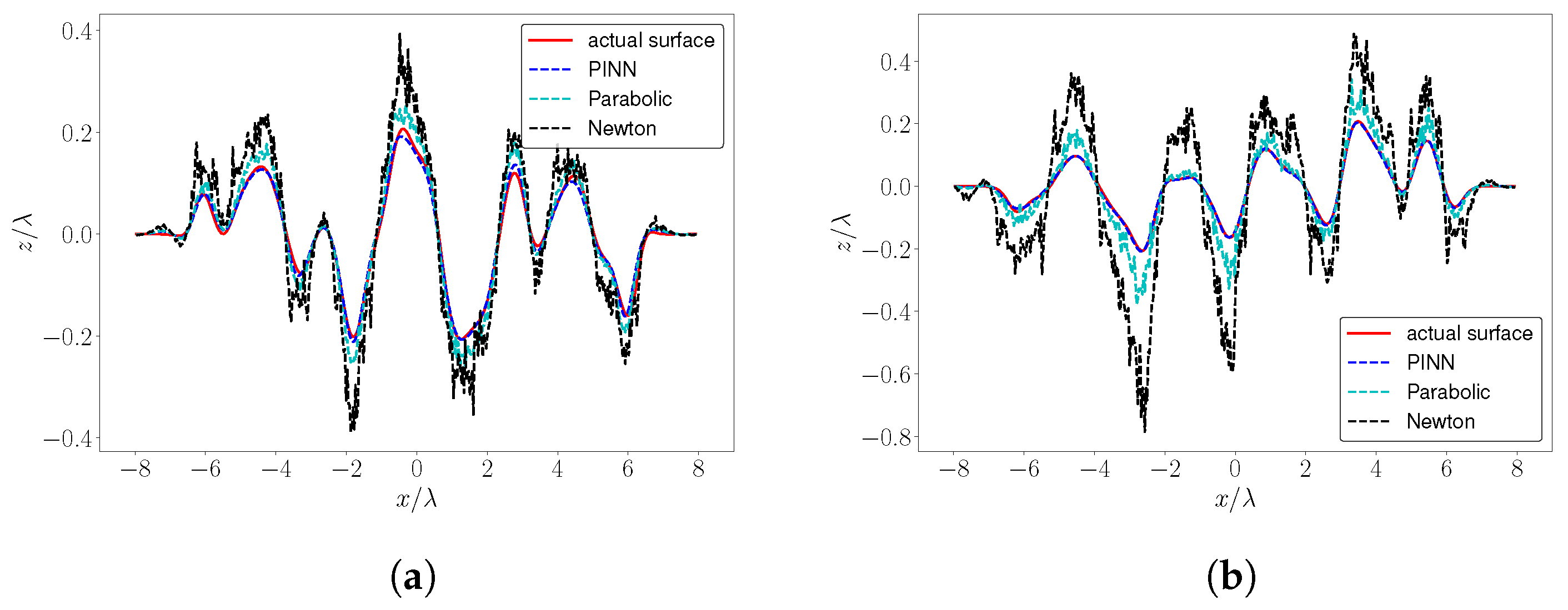 Remotesensing 16 04124 g008
