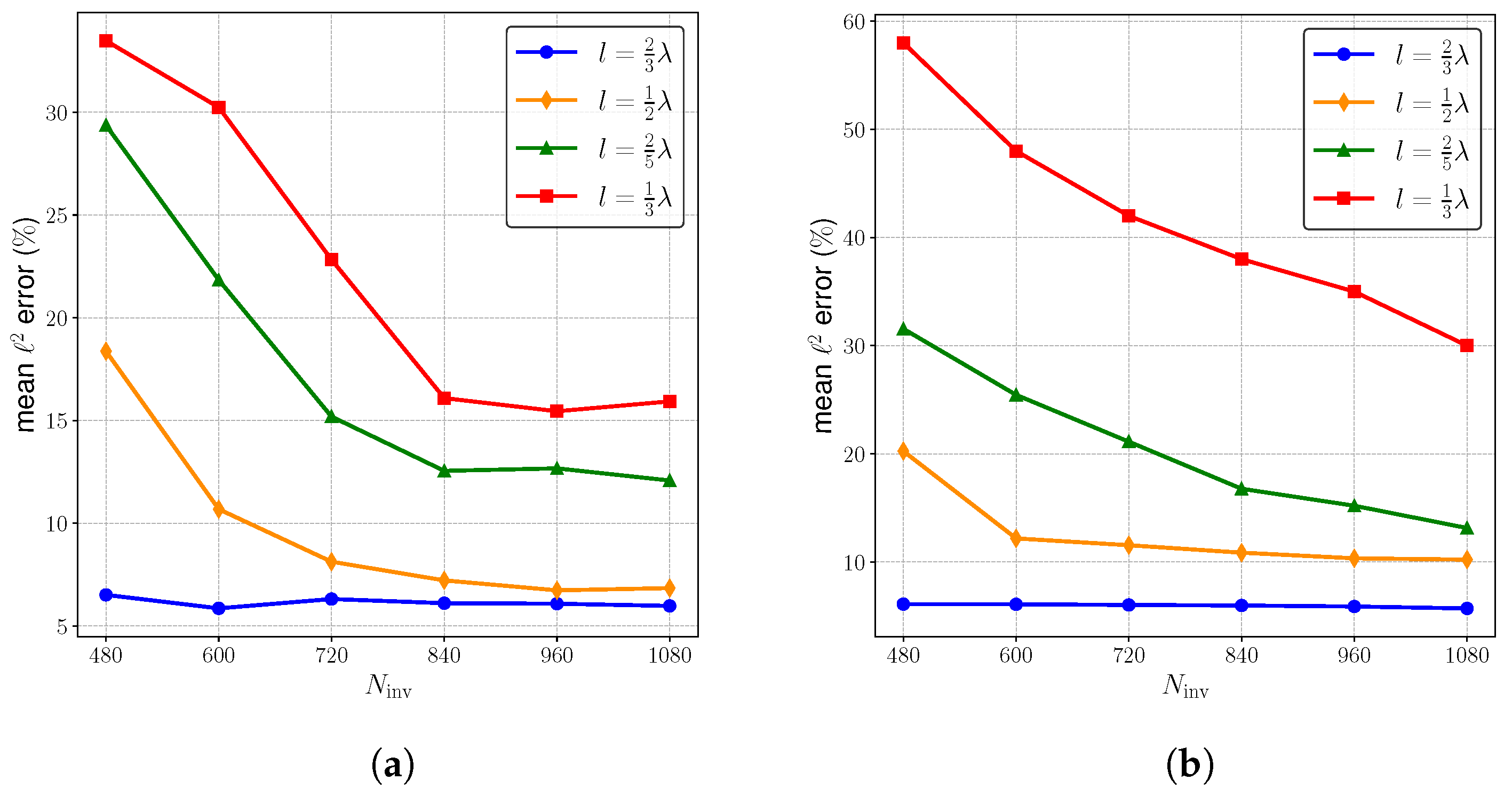 Remotesensing 16 04124 g010