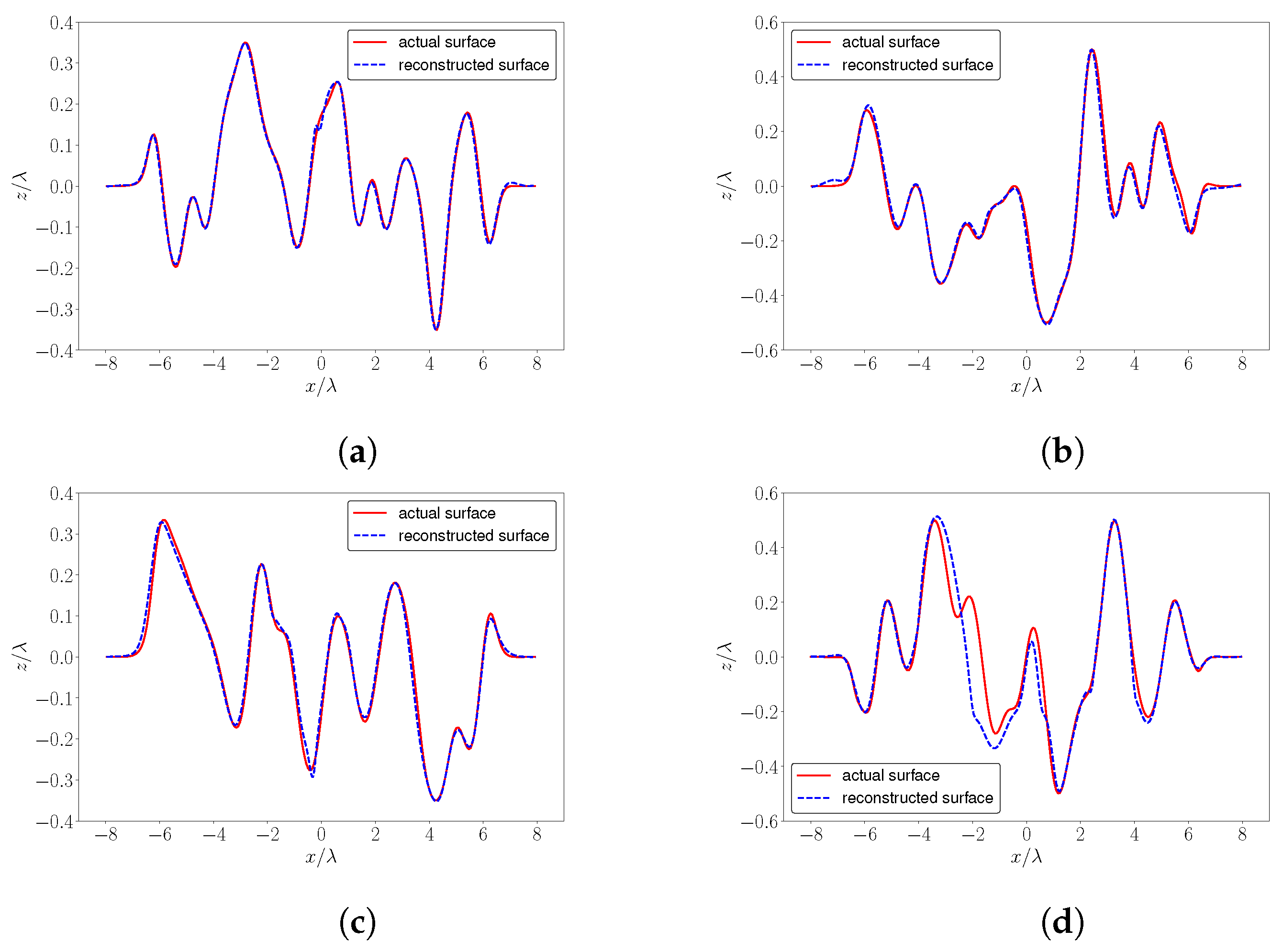 Remotesensing 16 04124 g011