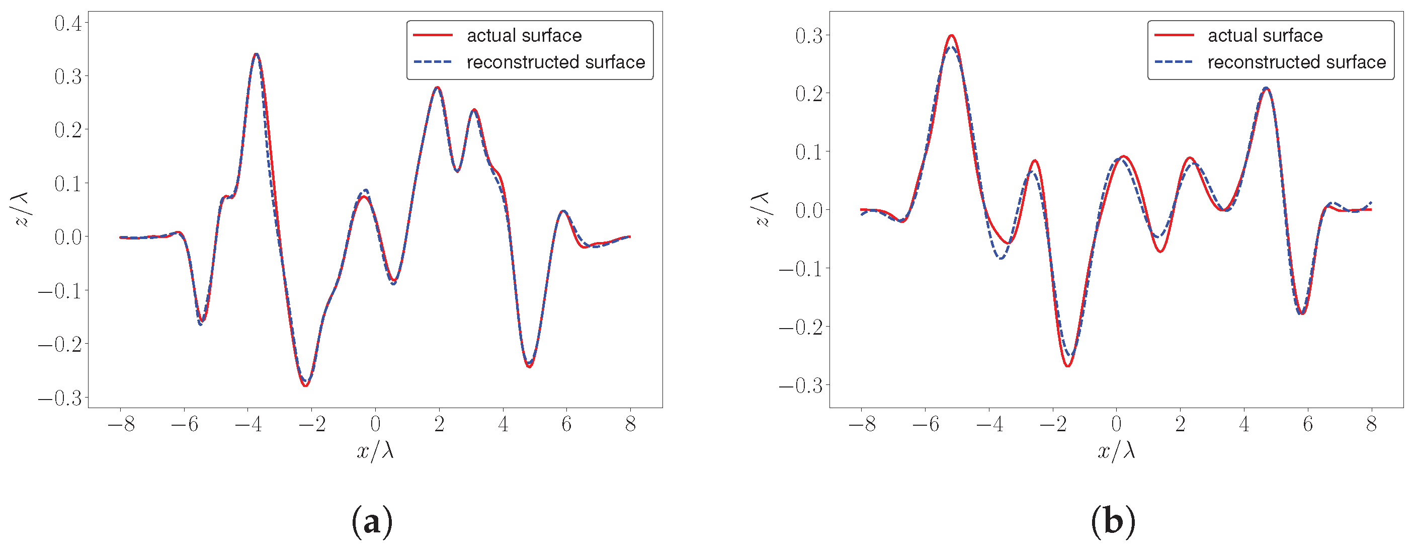 Remotesensing 16 04124 g012