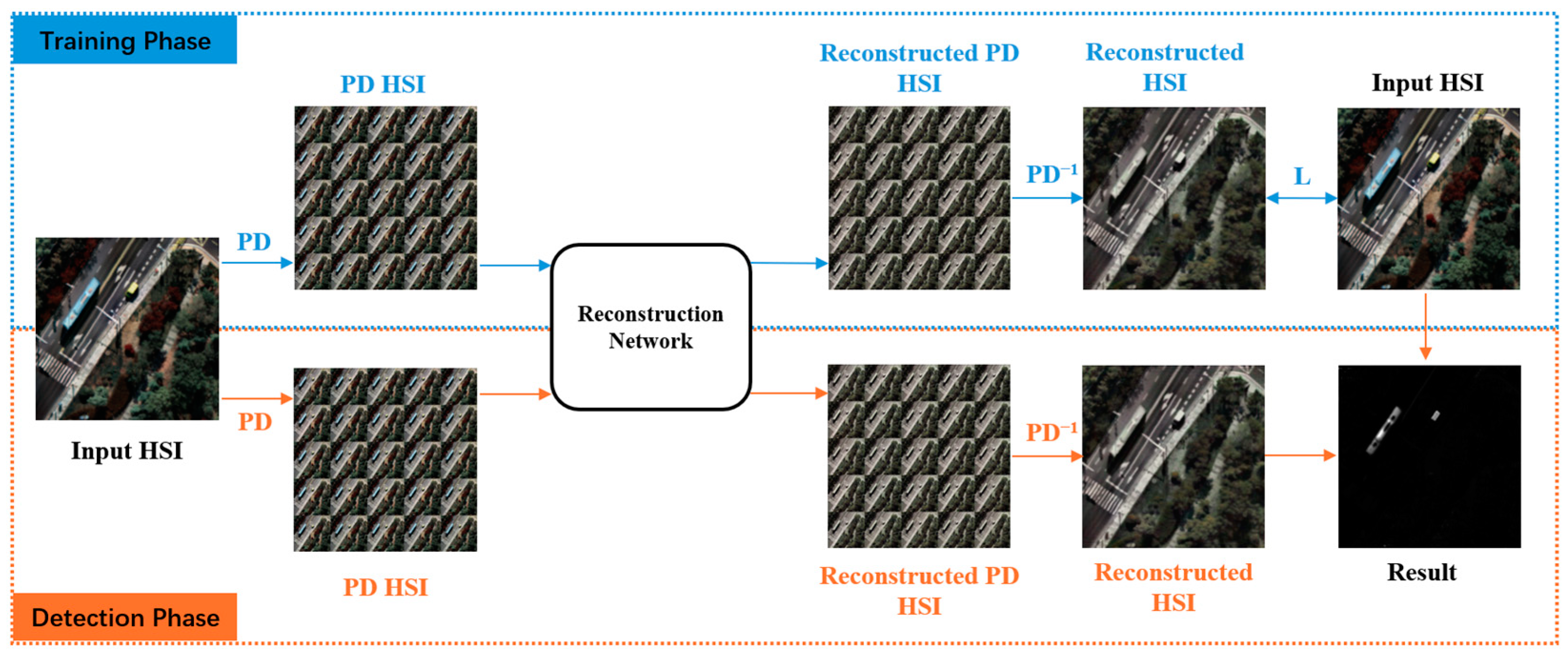 Remotesensing 16 04125 g001