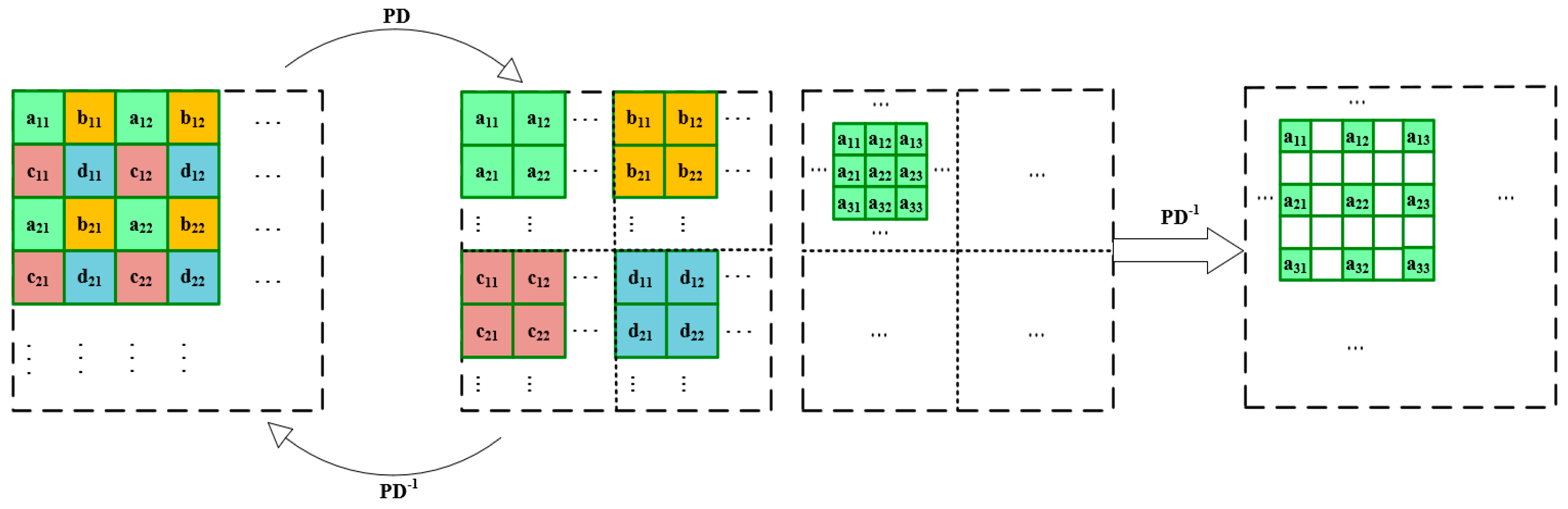 Remotesensing 16 04125 g002