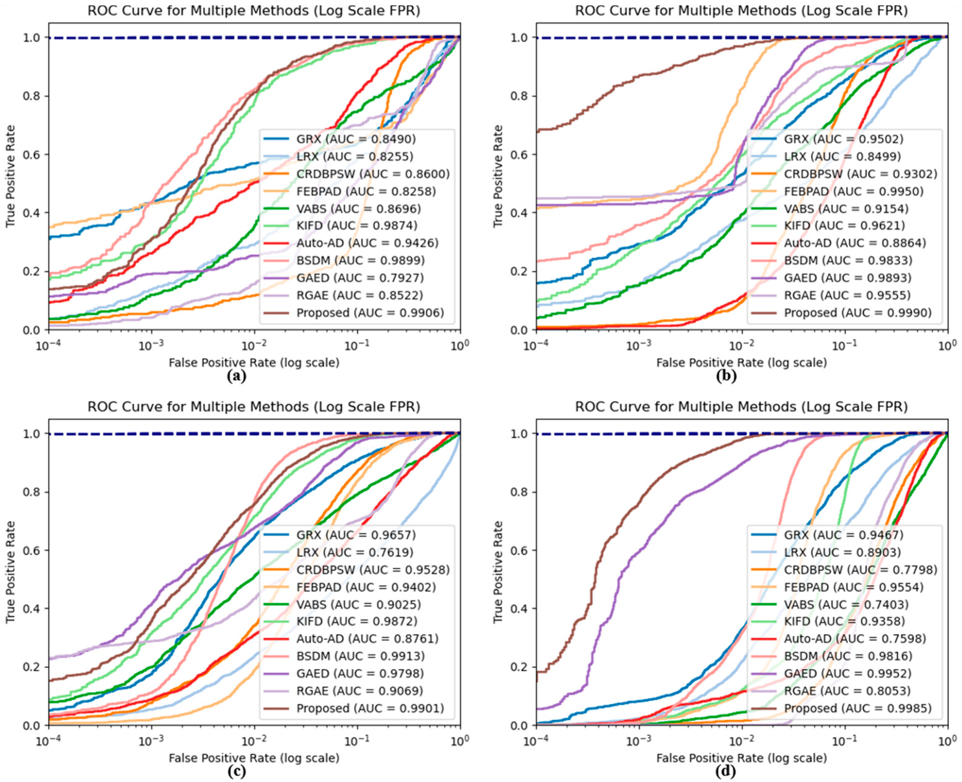 Remotesensing 16 04125 g009