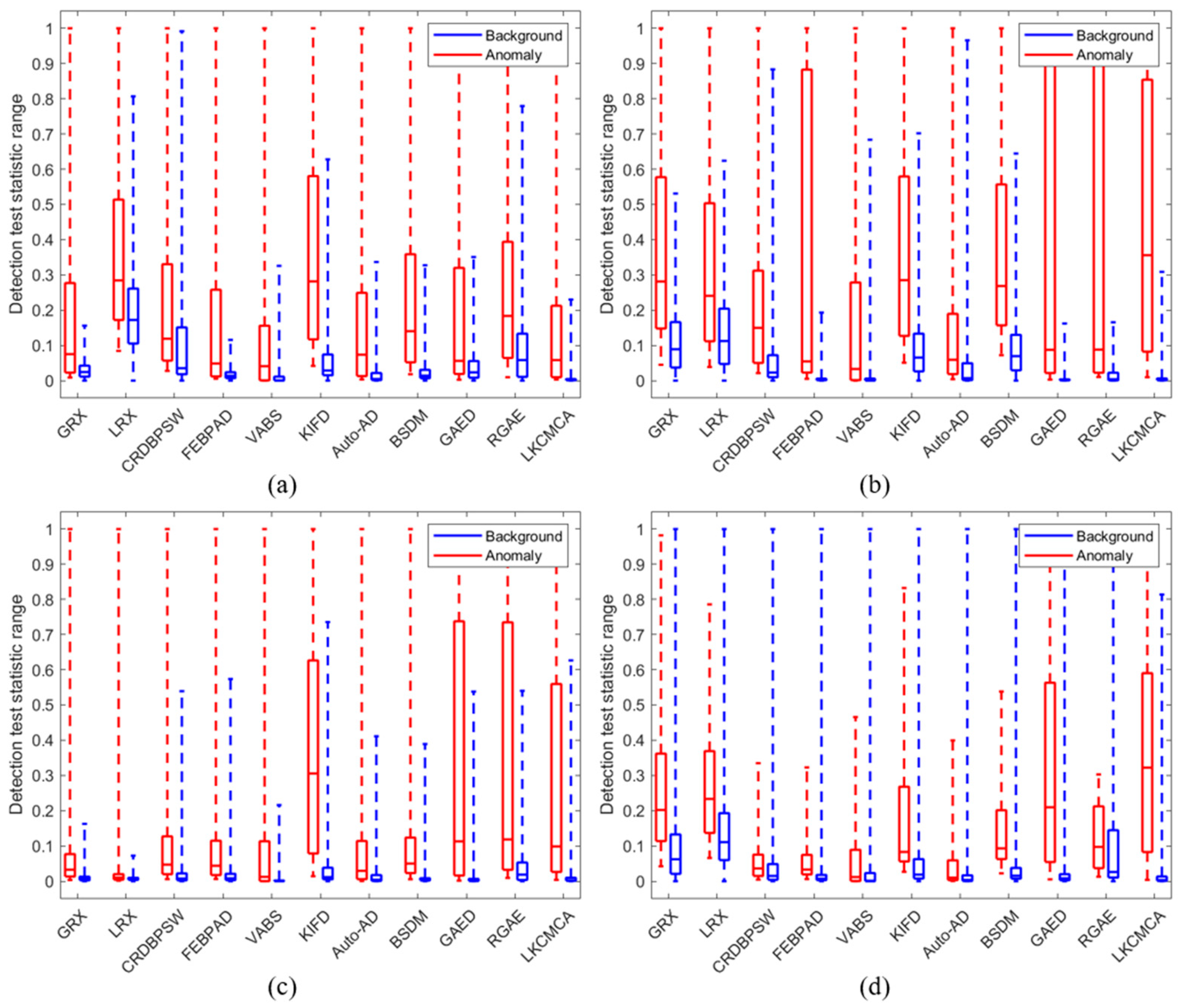 Remotesensing 16 04125 g010