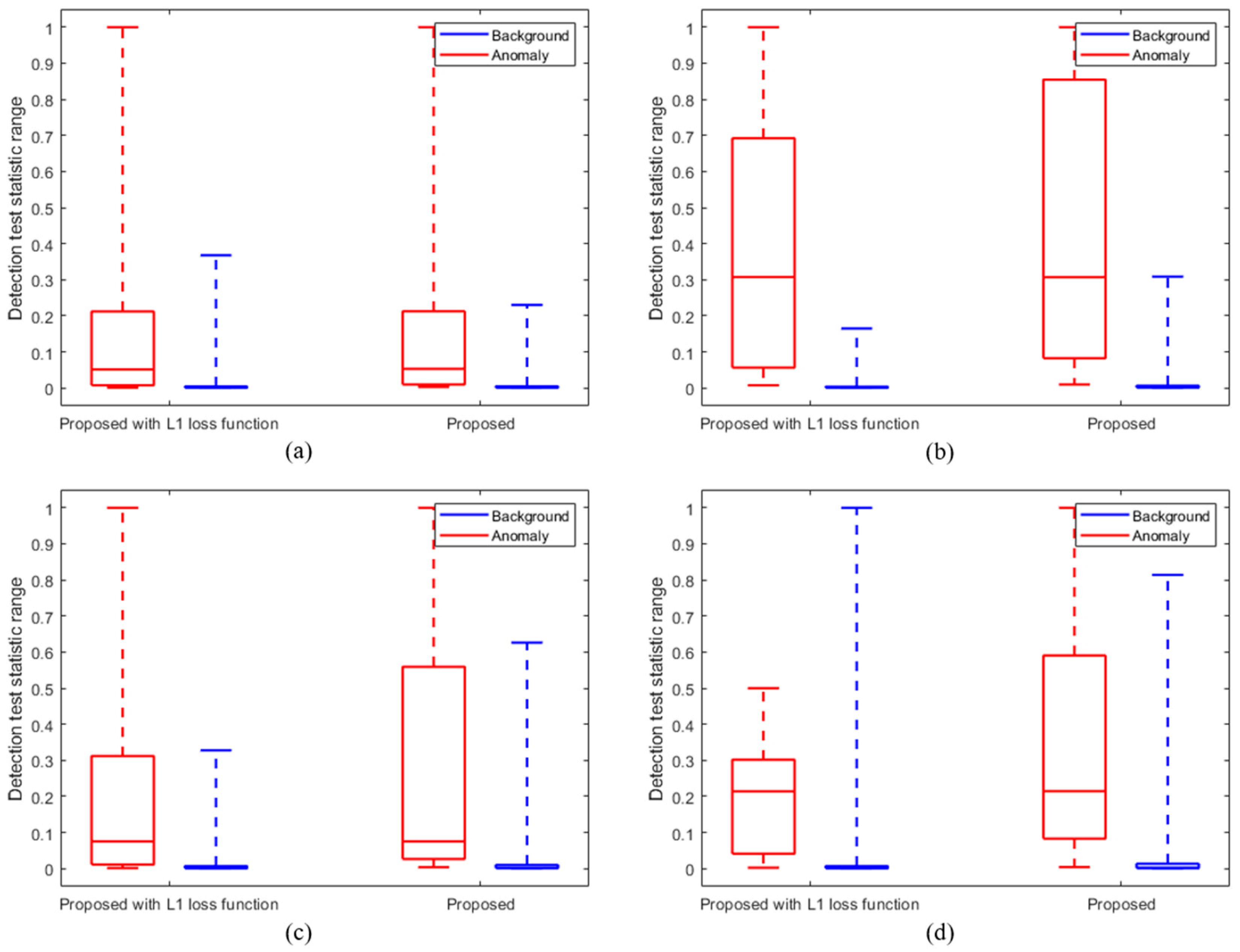 Remotesensing 16 04125 g012
