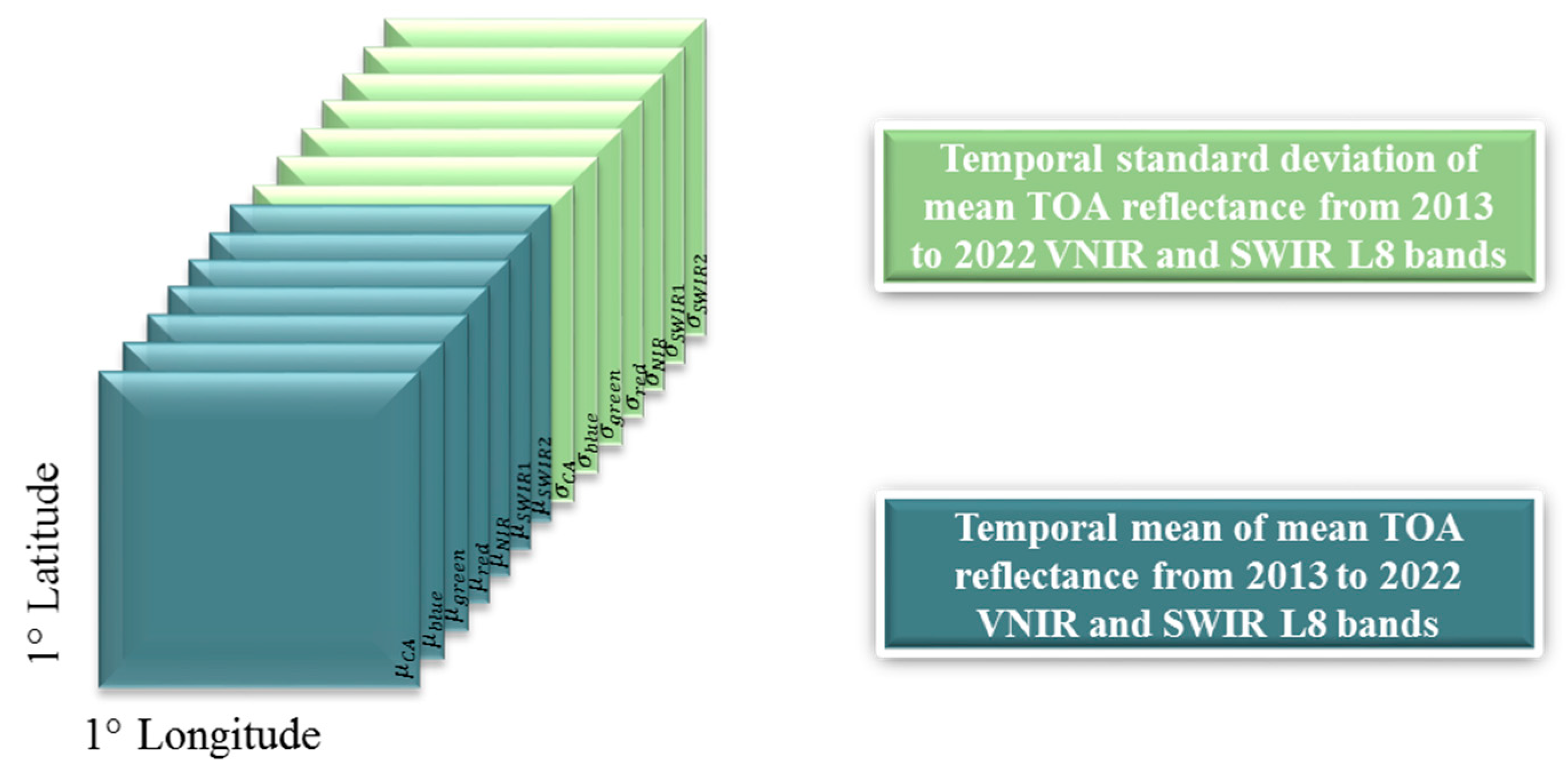 Remotesensing 16 04129 g001