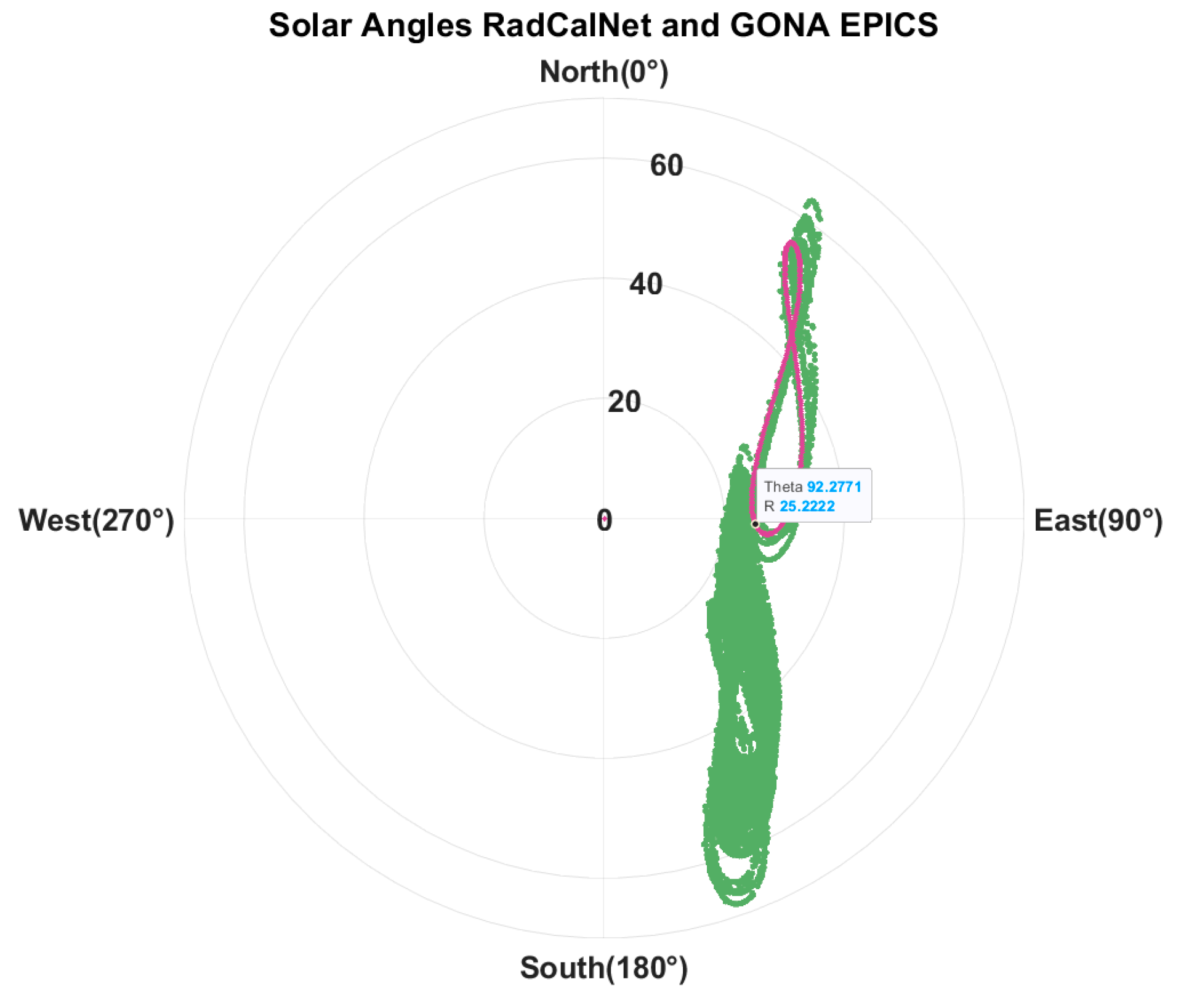 Remotesensing 16 04129 g007