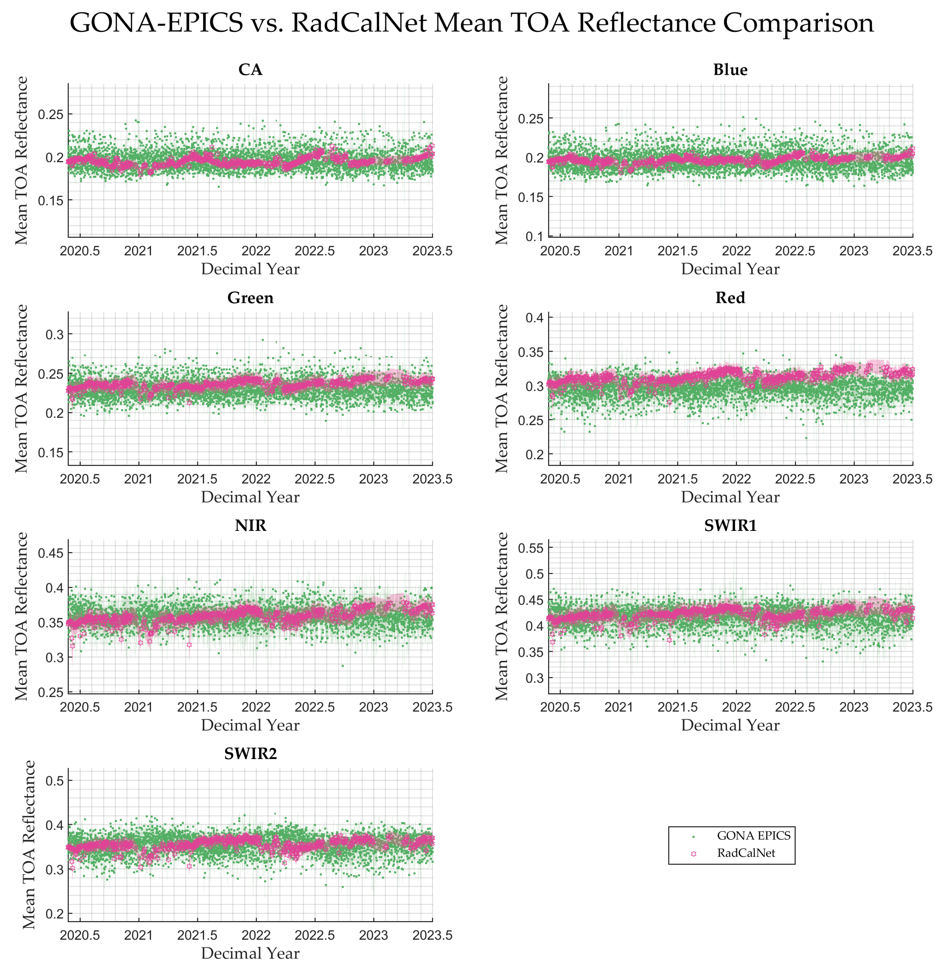 Remotesensing 16 04129 g015