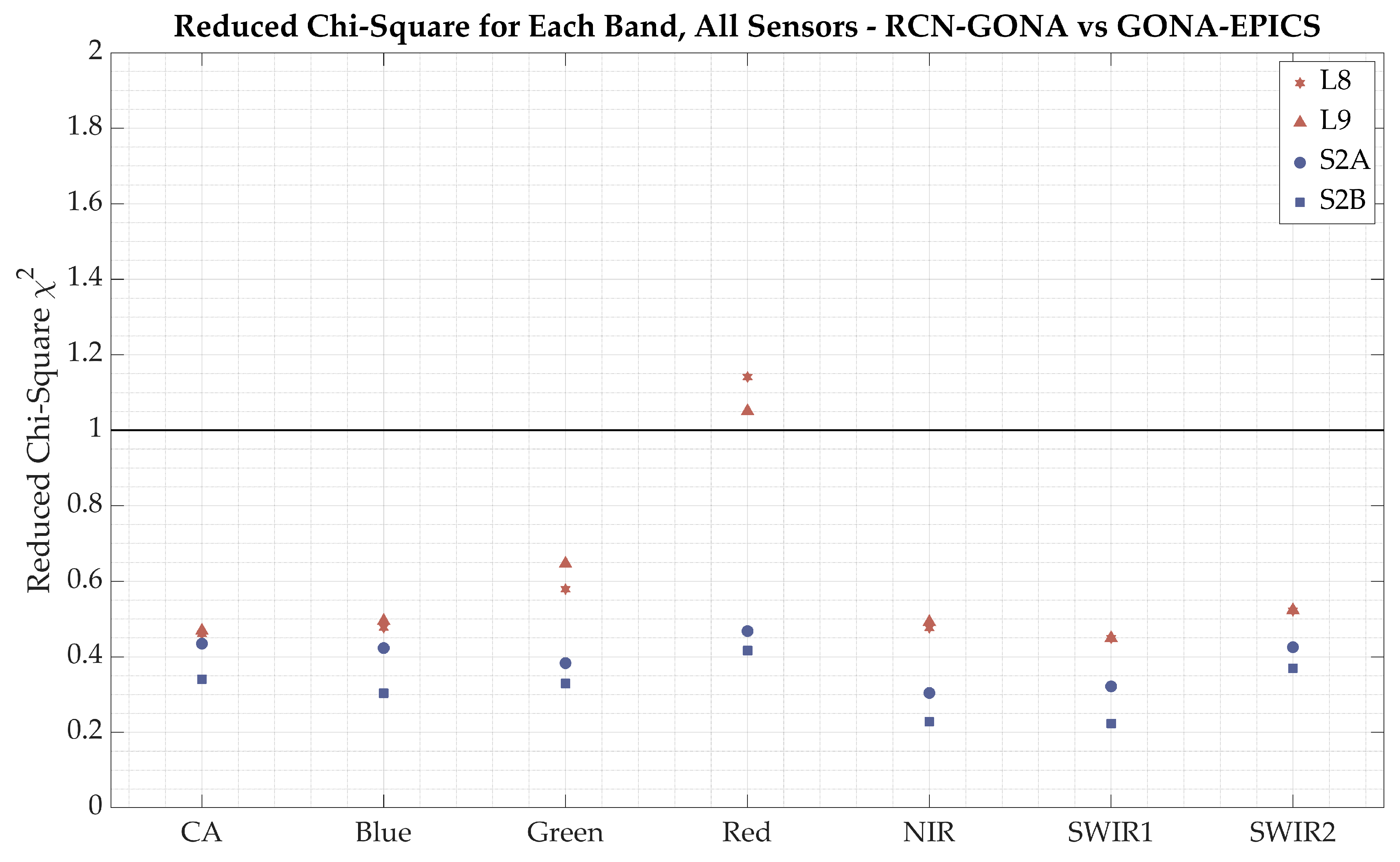 Remotesensing 16 04129 g017