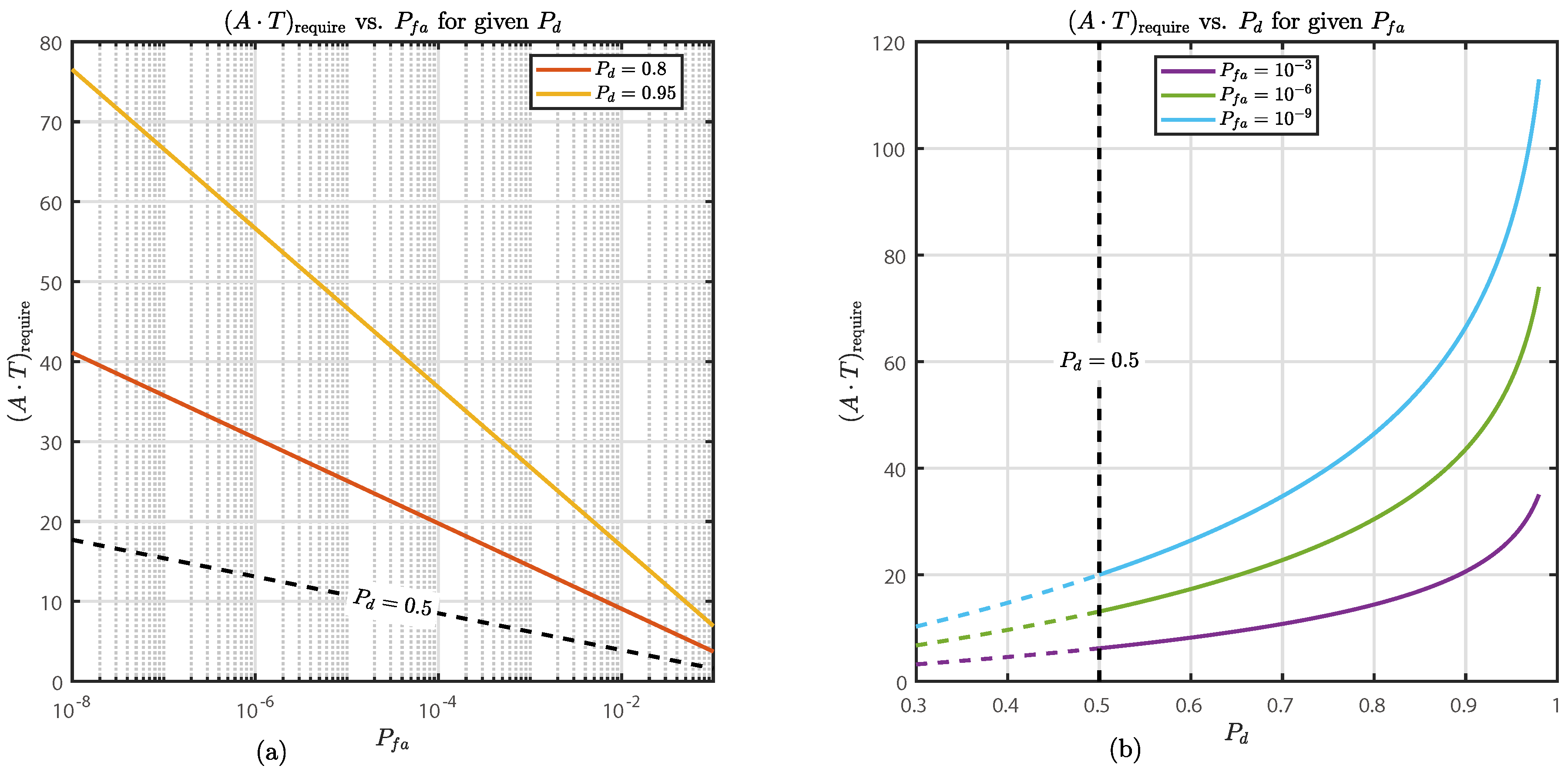 Remotesensing 16 04131 g003