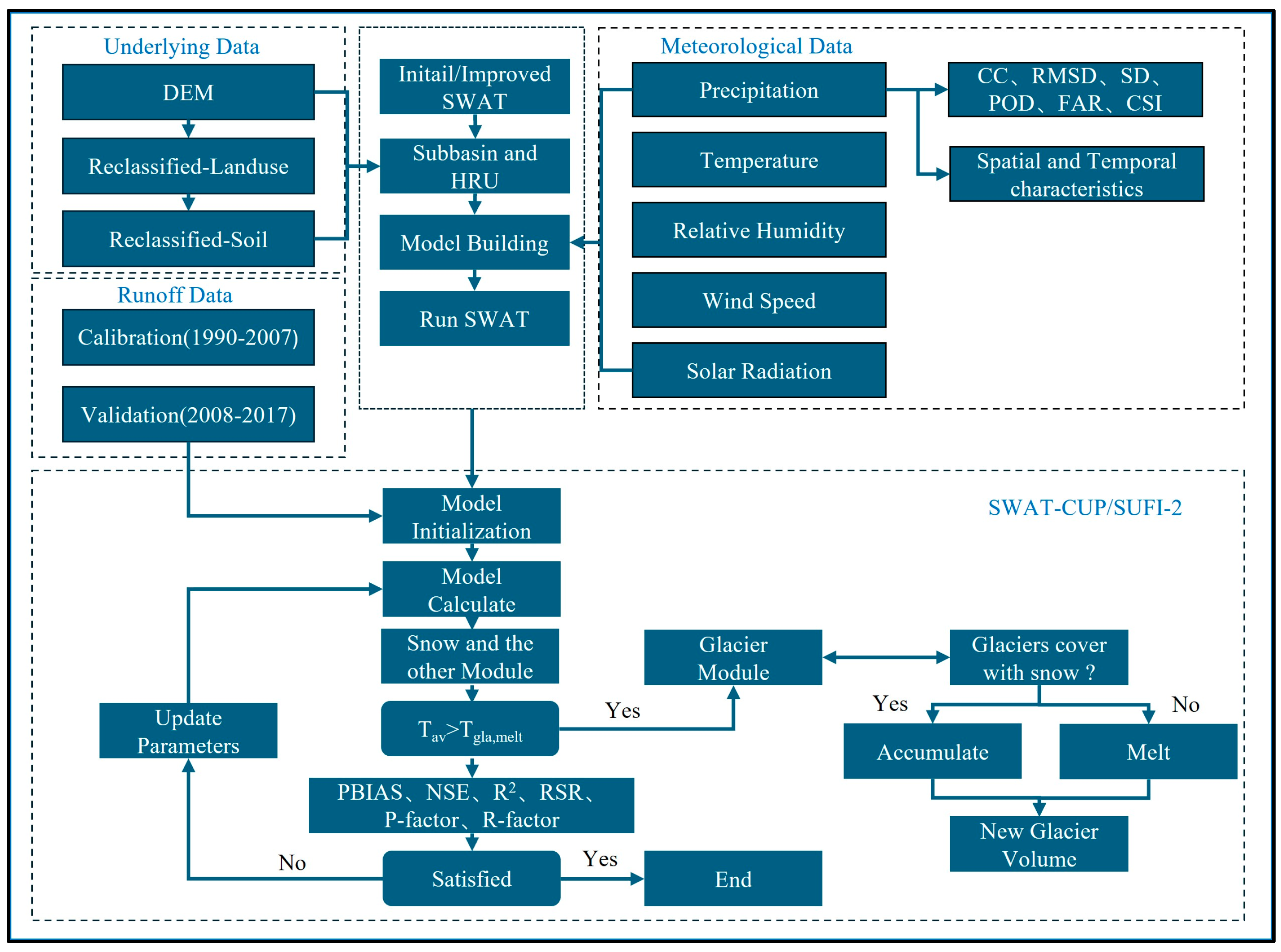 Remotesensing 16 04132 g002