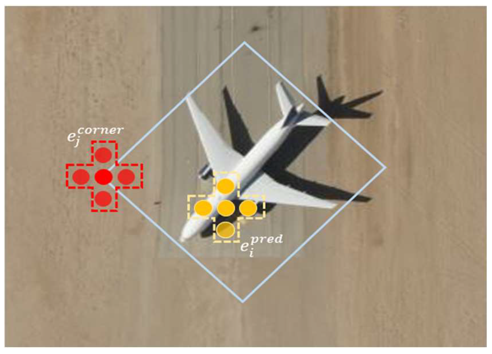 Remotesensing 16 04133 g003