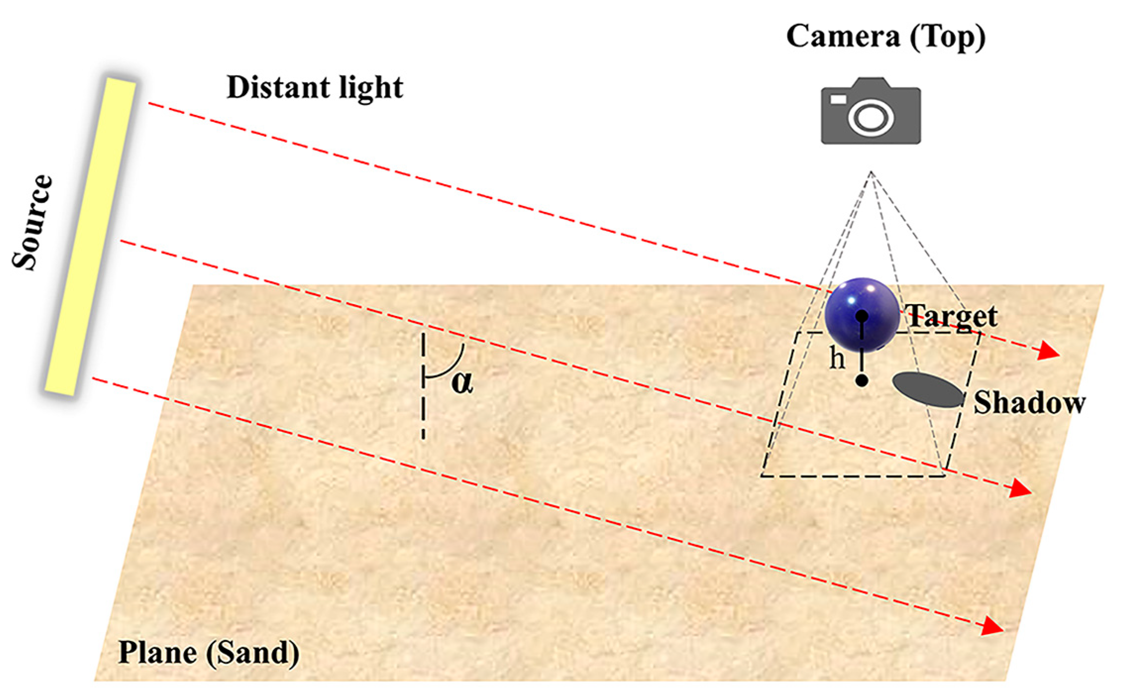 Remotesensing 16 04134 g004
