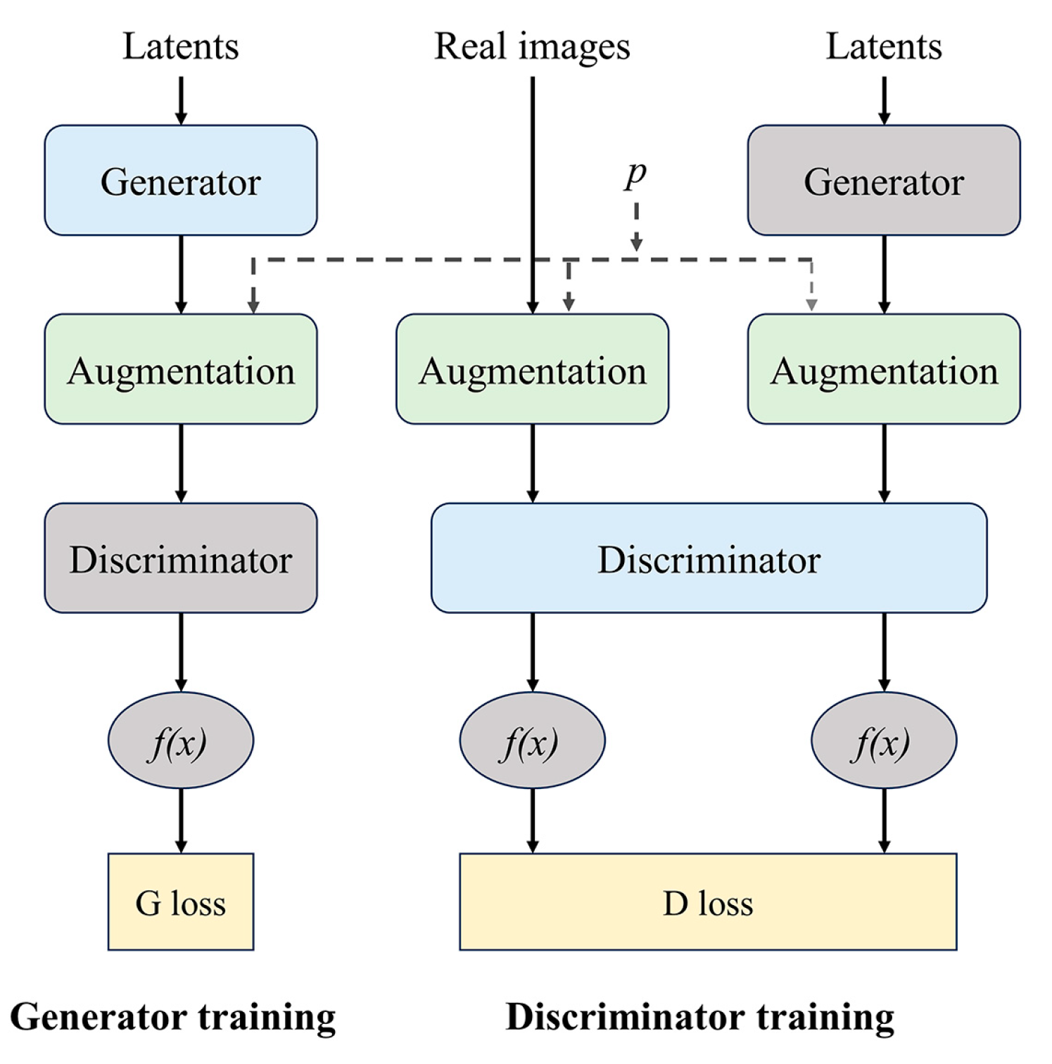 Remotesensing 16 04134 g007