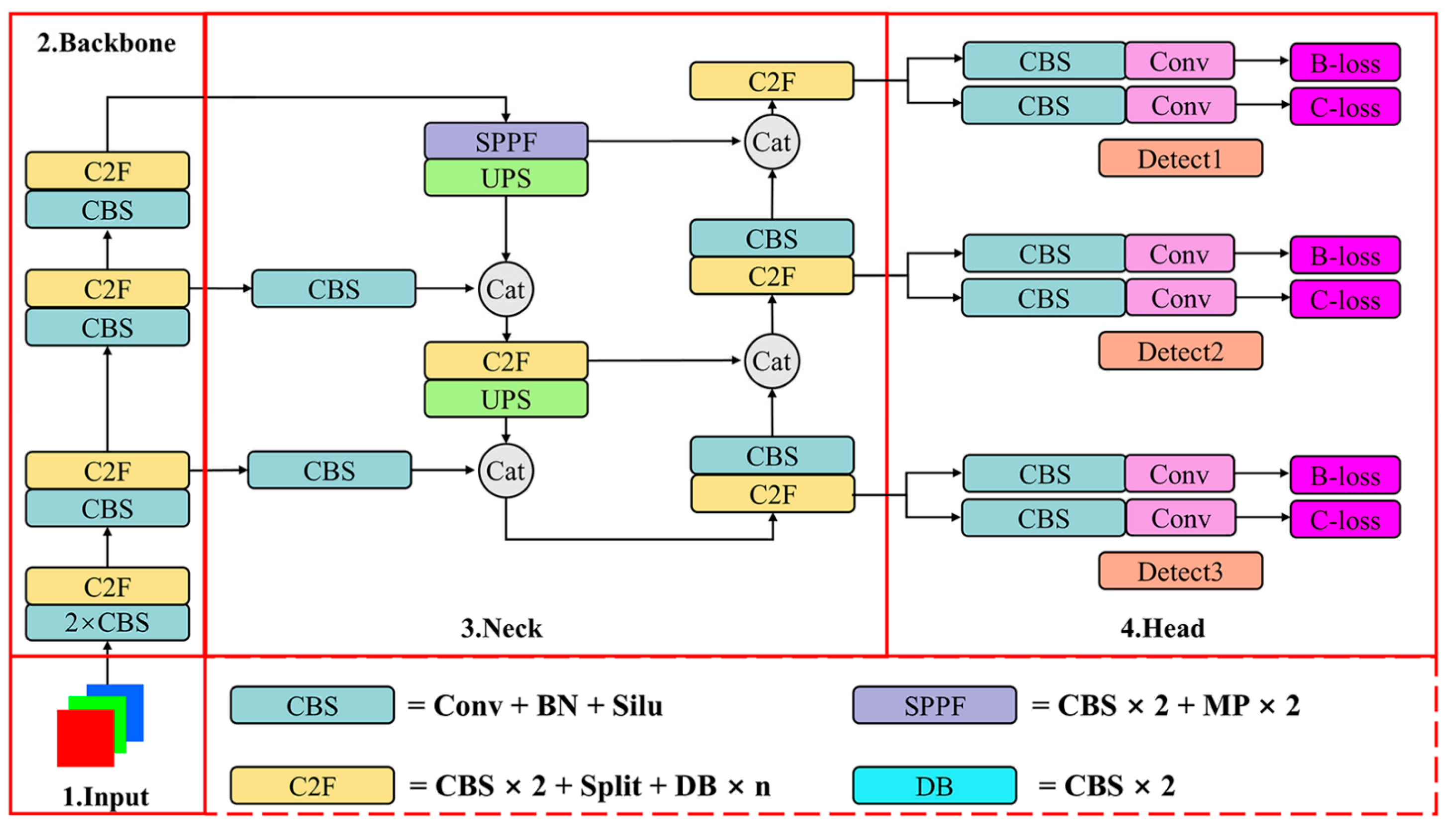 Remotesensing 16 04134 g008