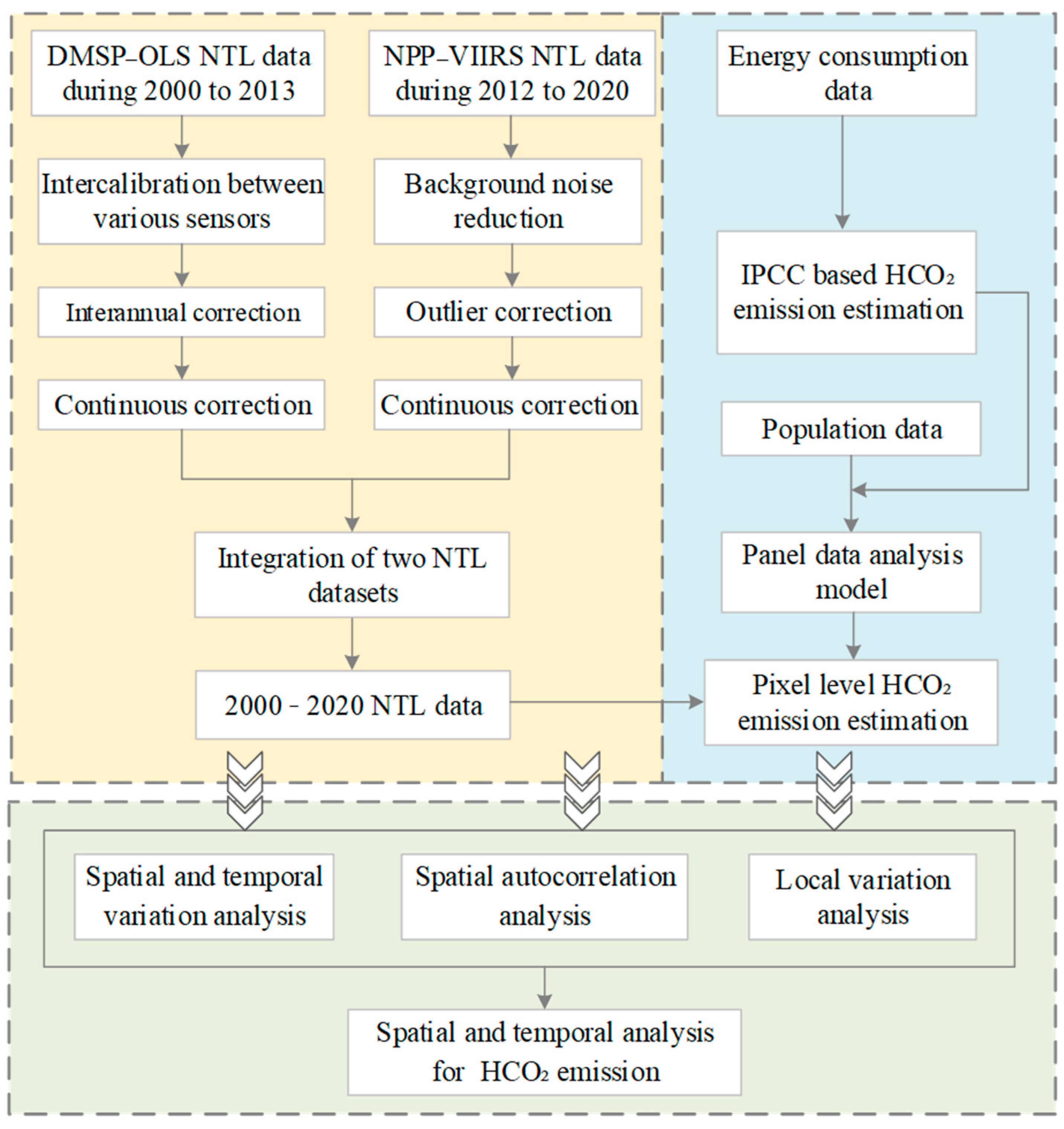 Remotesensing 16 04135 g002