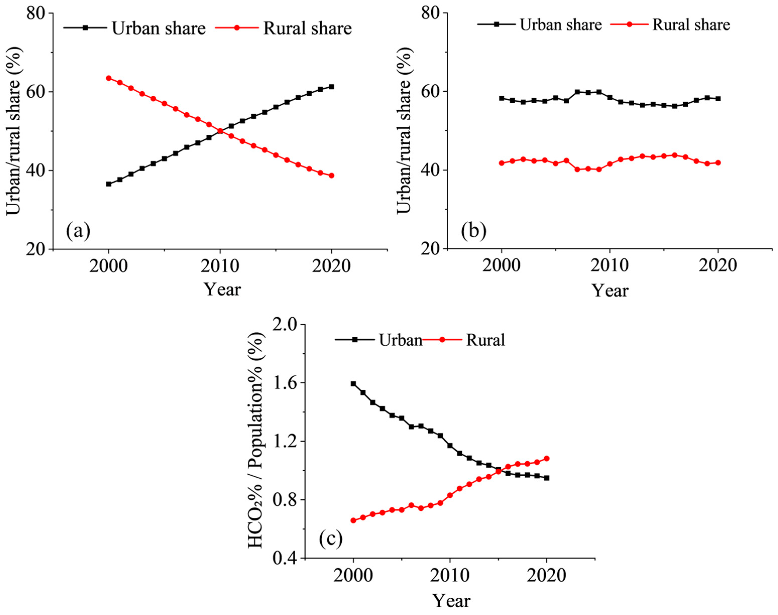 Remotesensing 16 04135 g010
