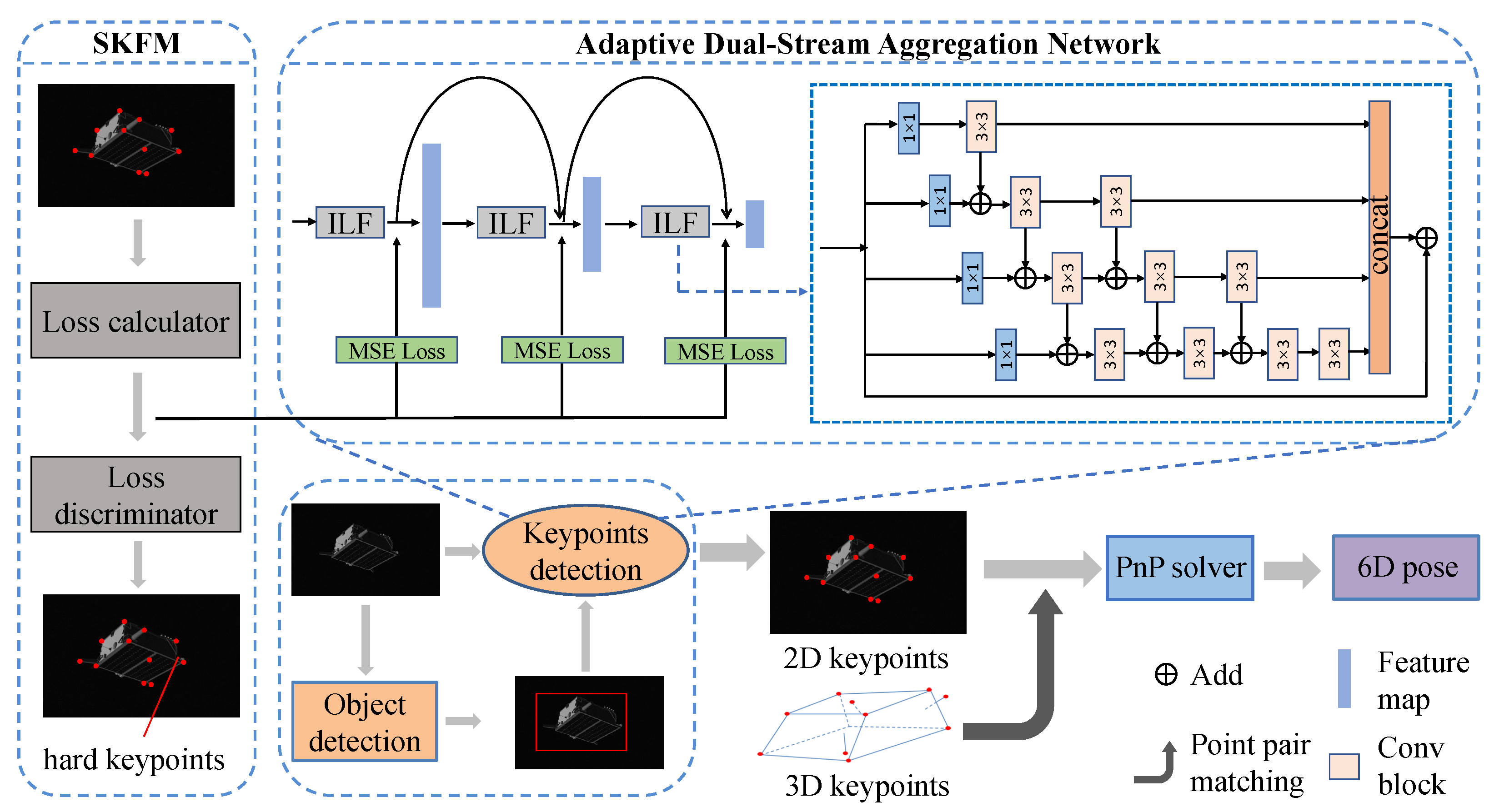 Remotesensing 16 04138 g002