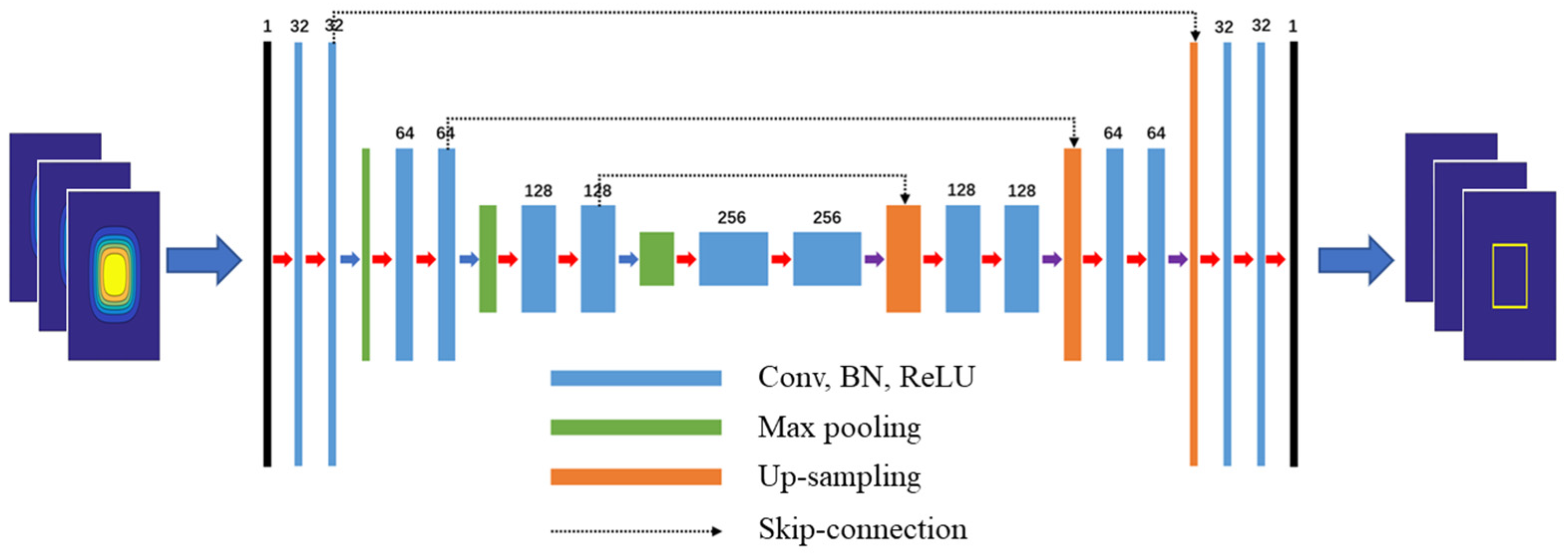 Remotesensing 16 04139 g001