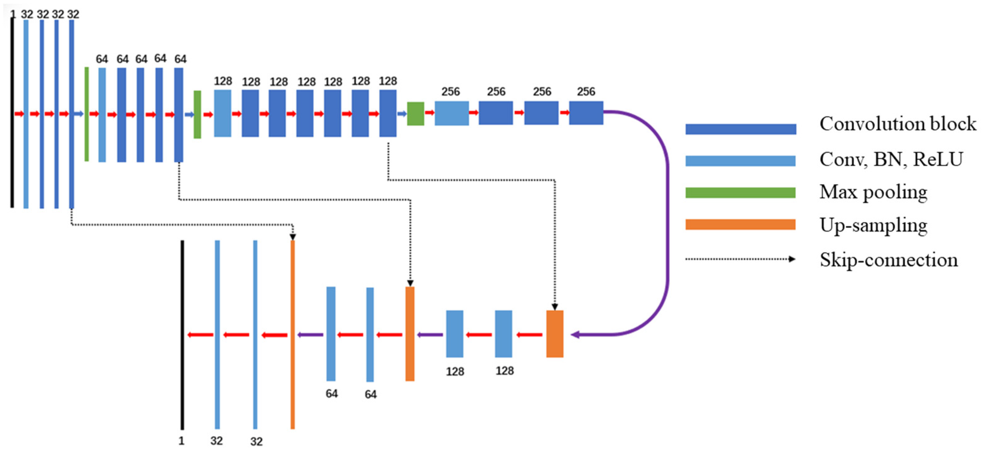 Remotesensing 16 04139 g002