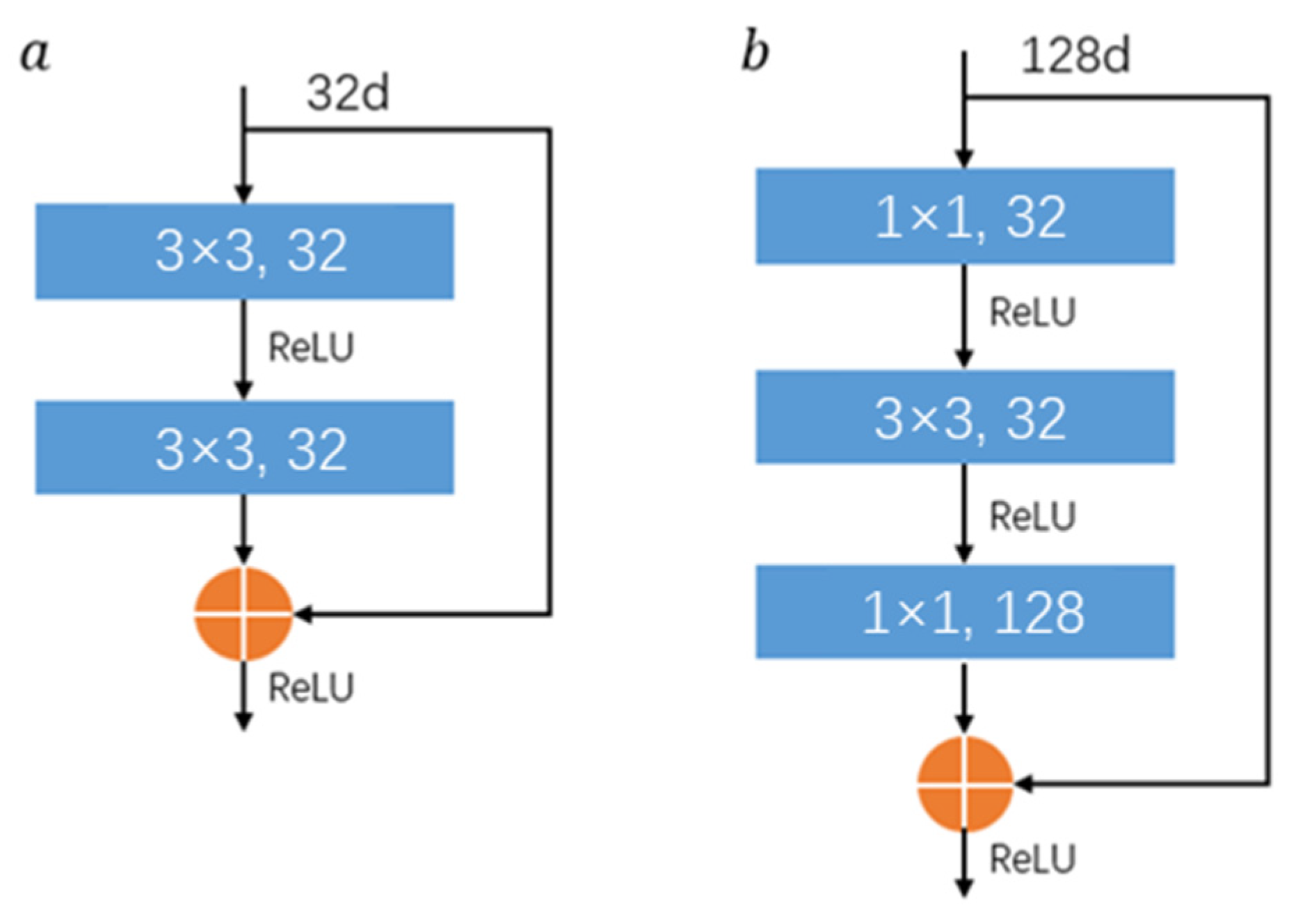 Remotesensing 16 04139 g003