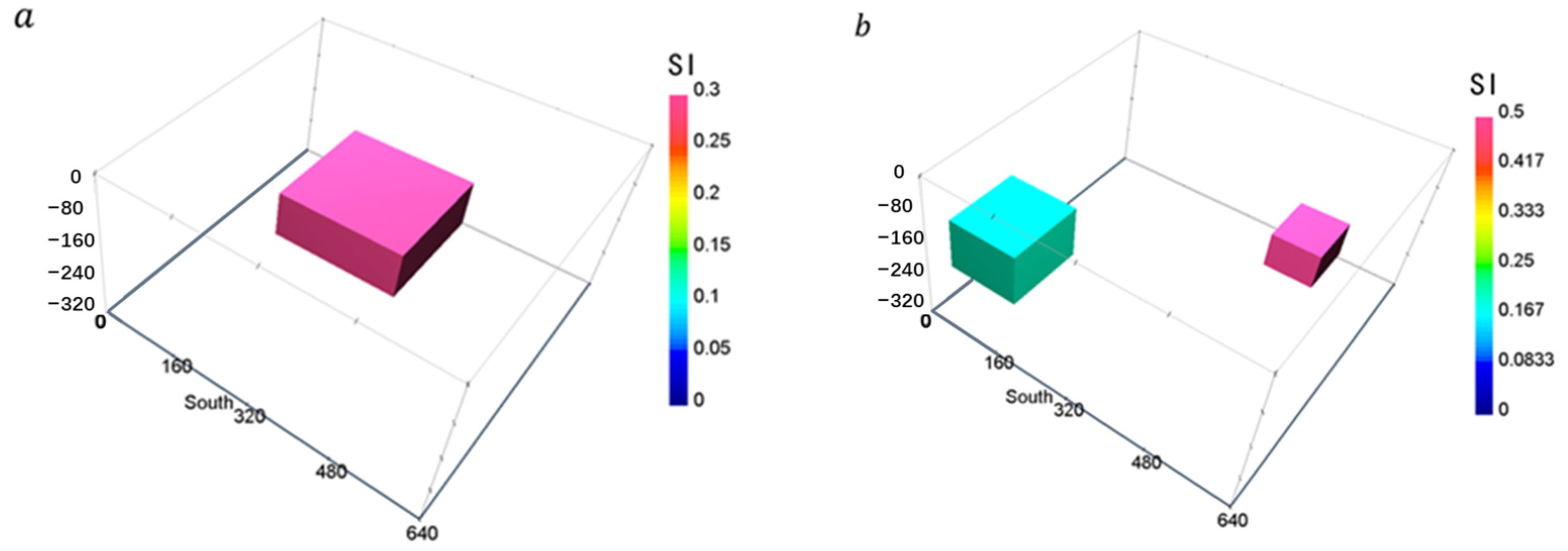 Remotesensing 16 04139 g005