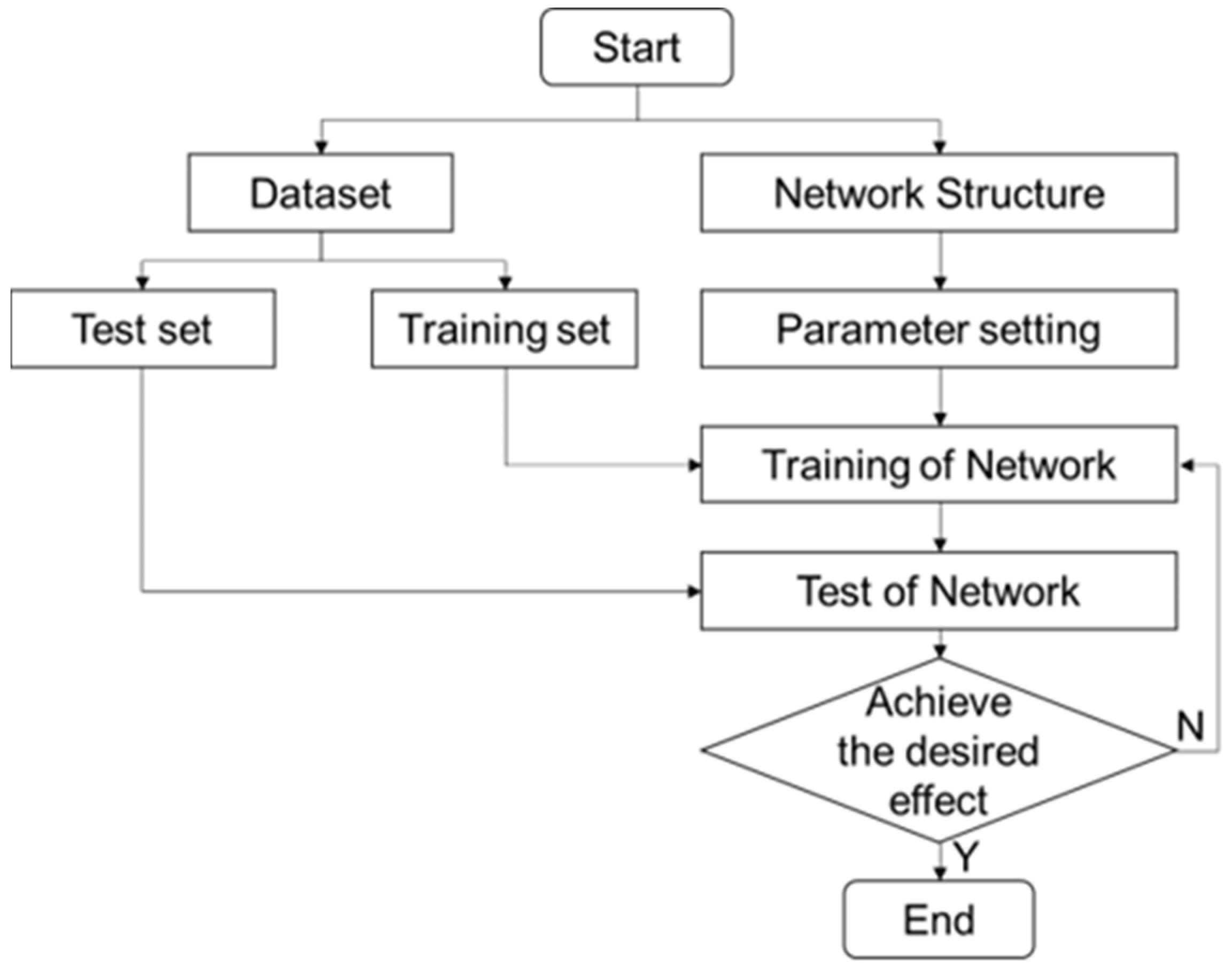 Remotesensing 16 04139 g007