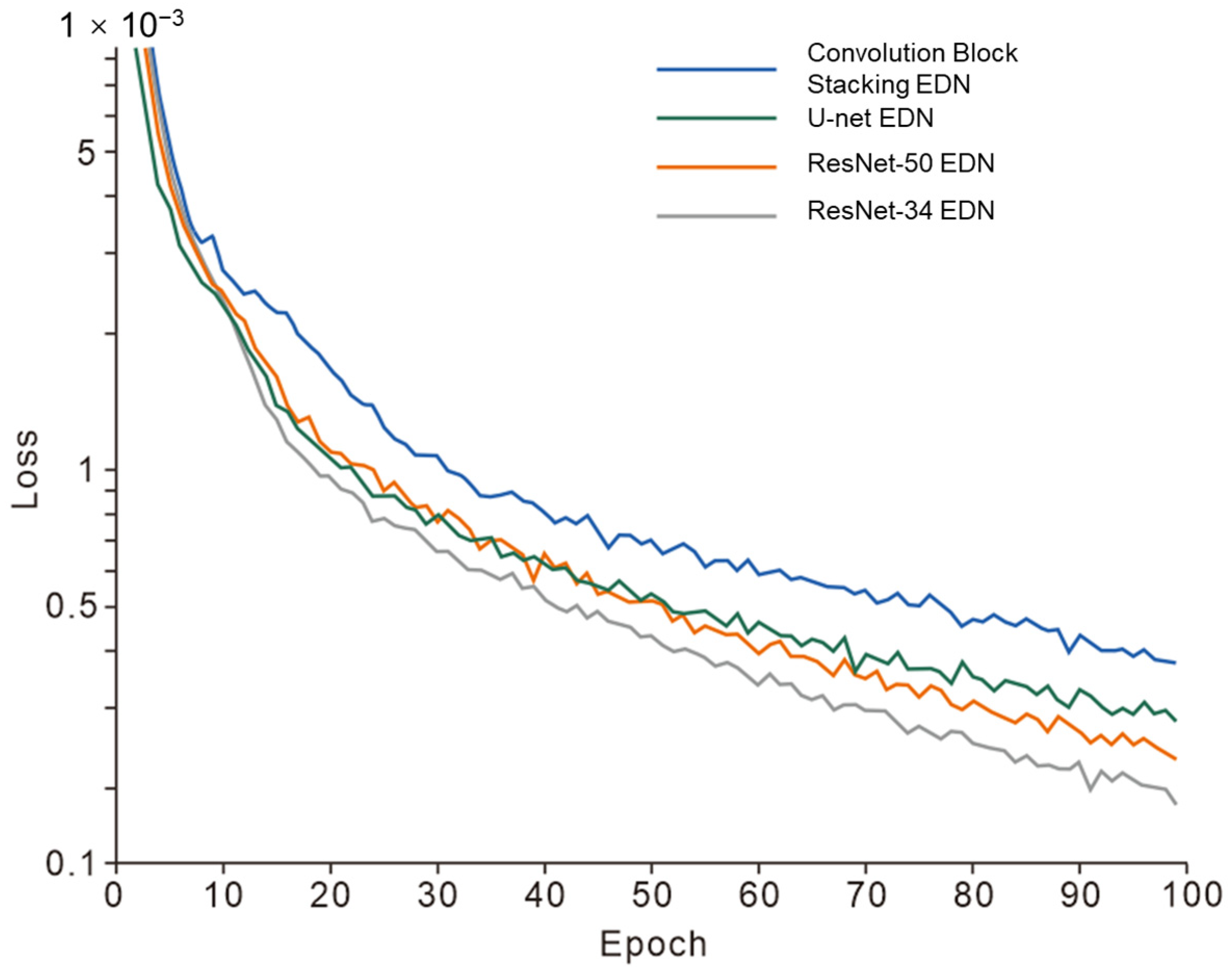 Remotesensing 16 04139 g008