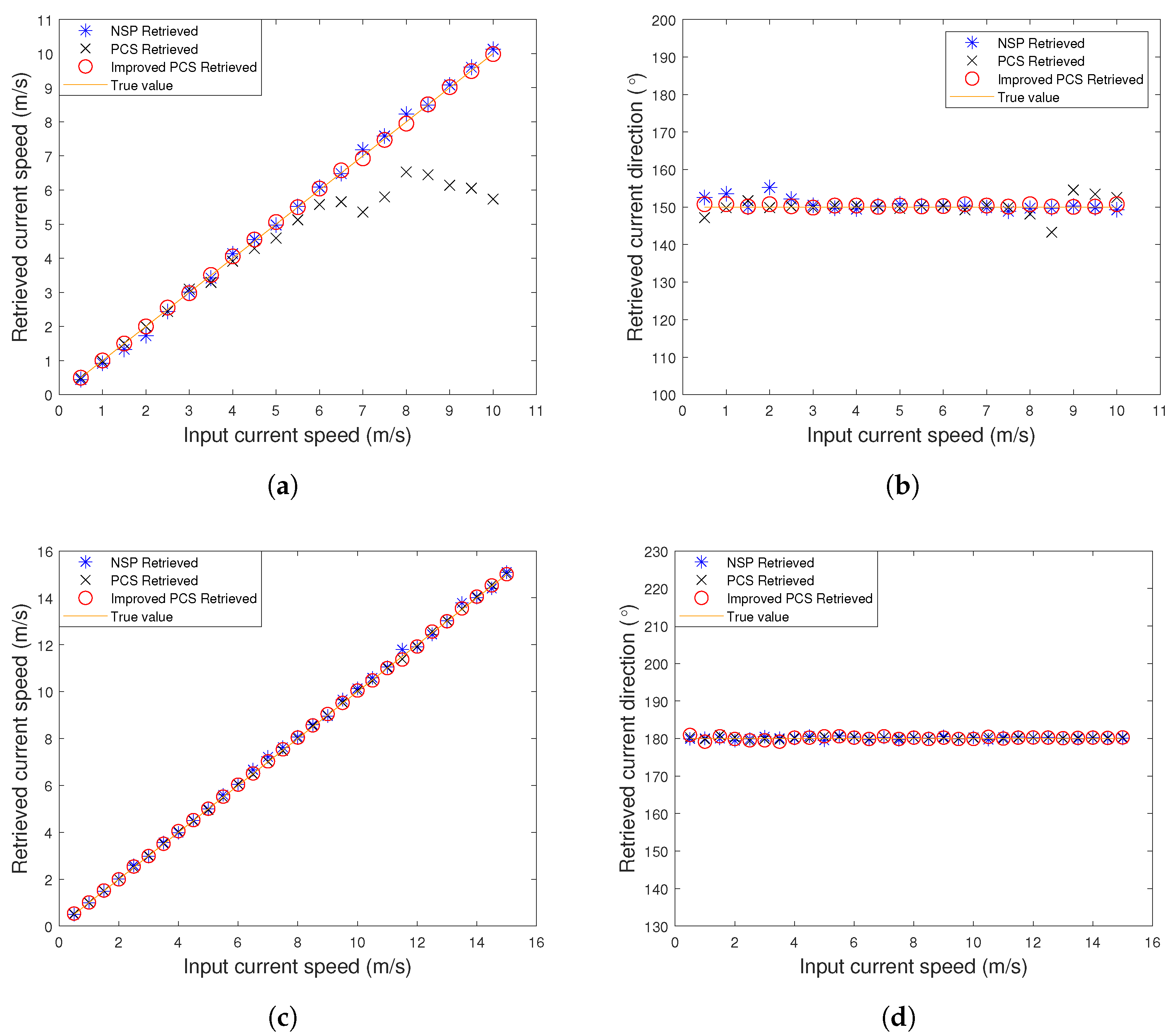 Remotesensing 16 04140 g004