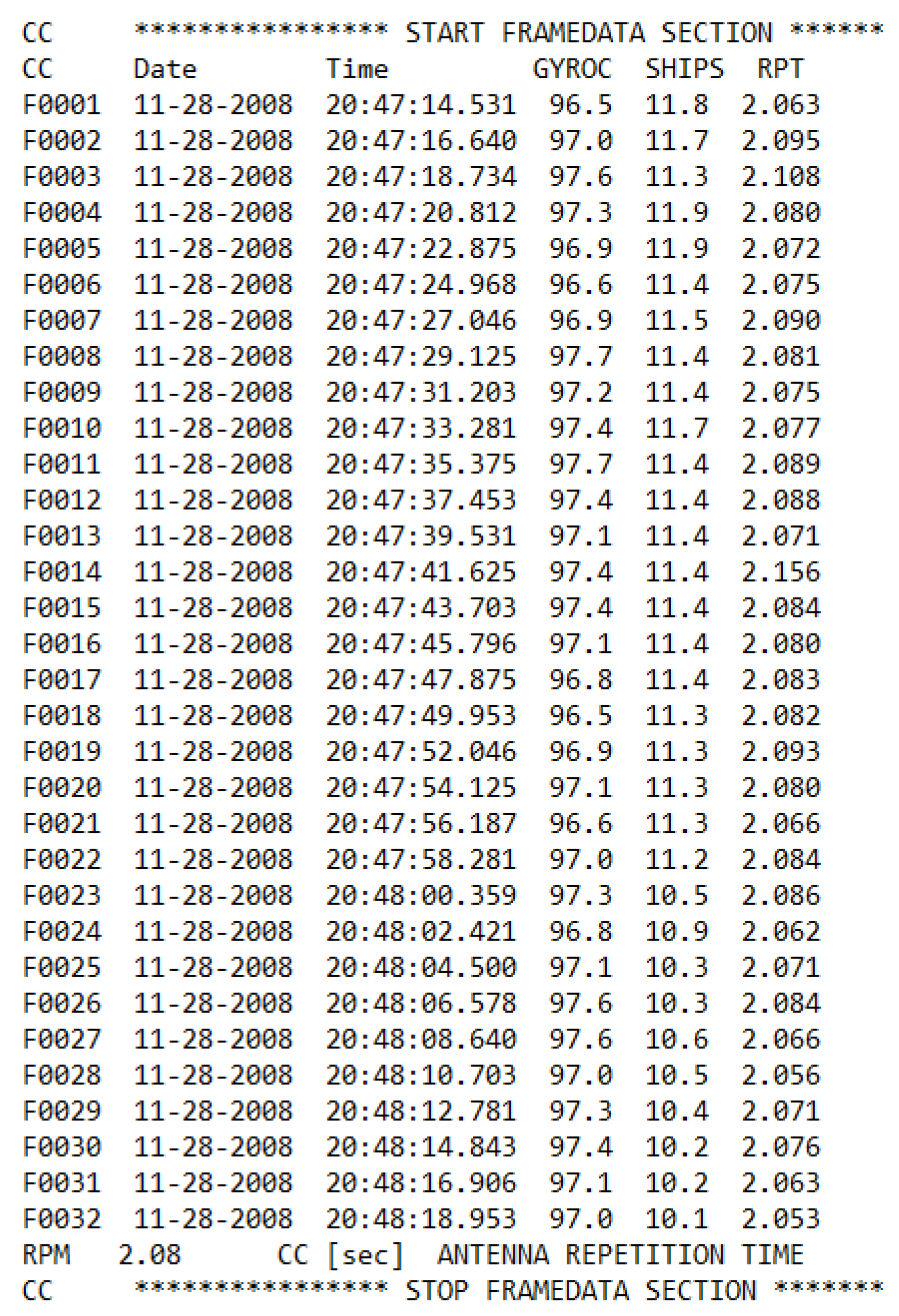 Remotesensing 16 04140 g006