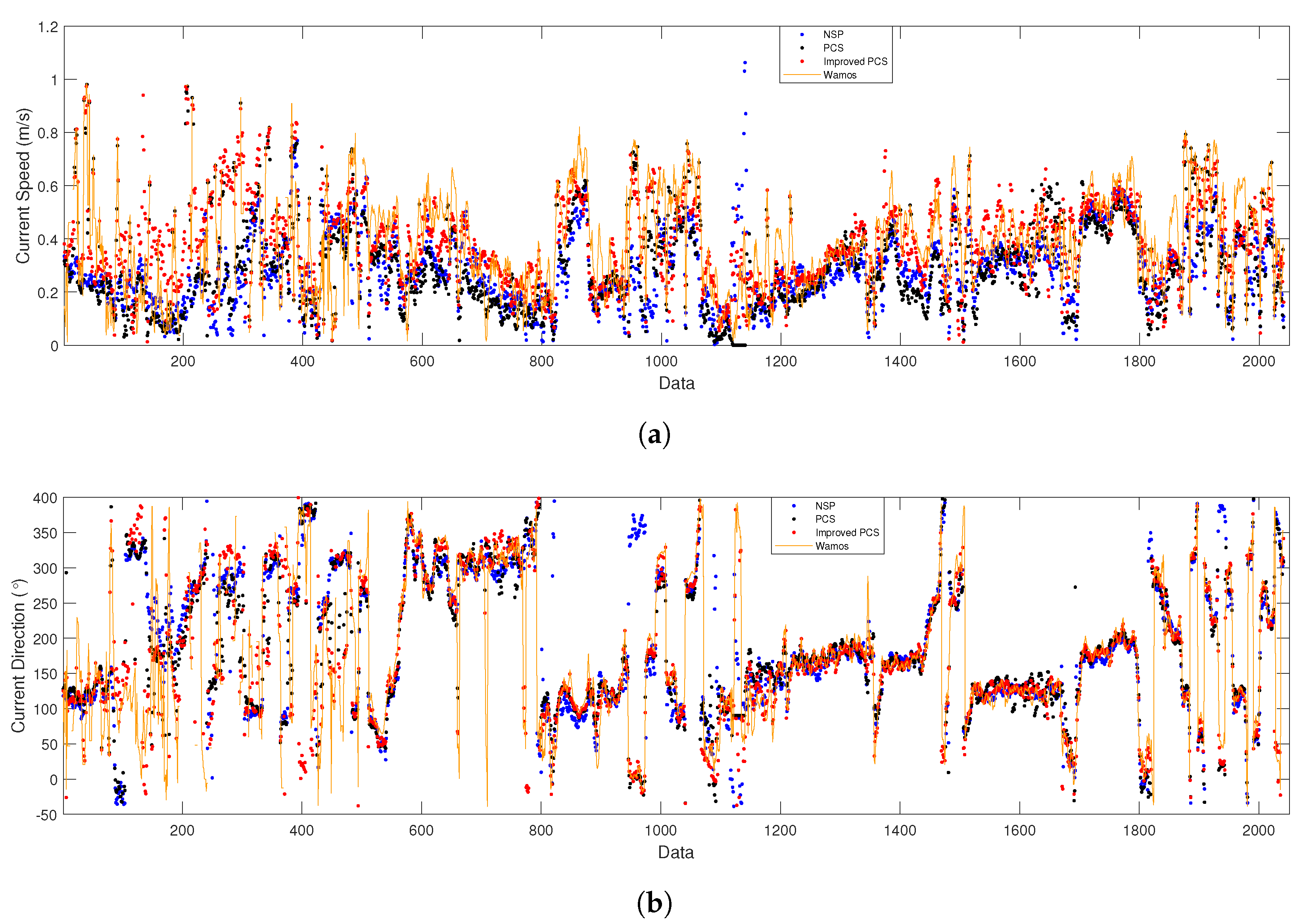 Remotesensing 16 04140 g008