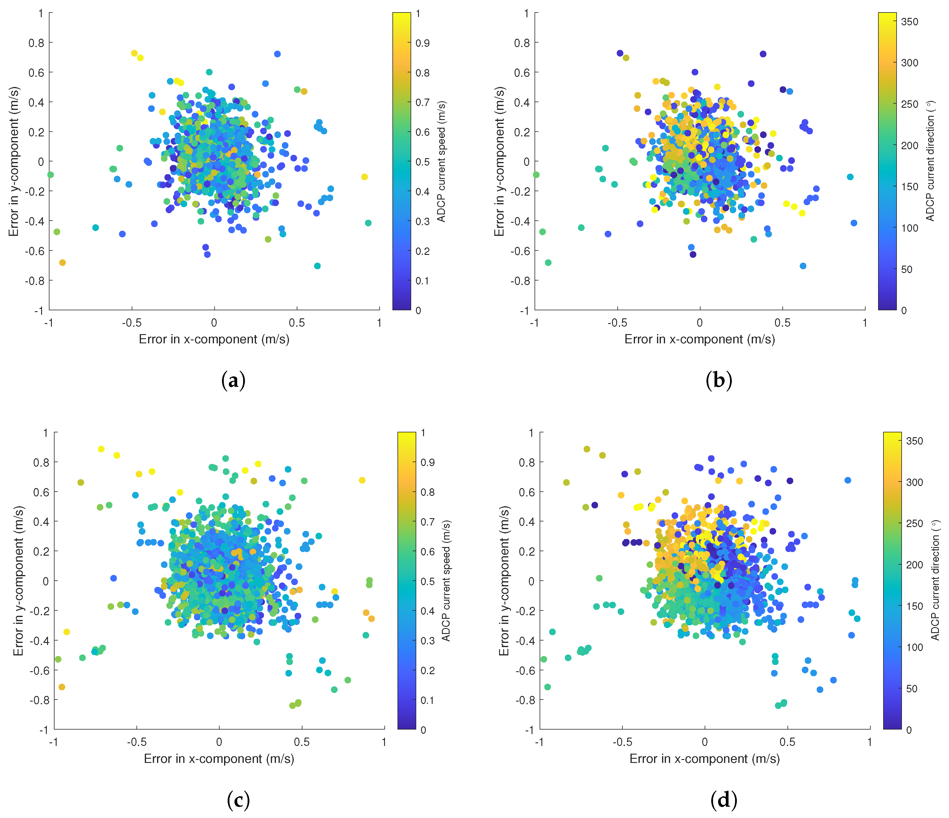 Remotesensing 16 04140 g009a