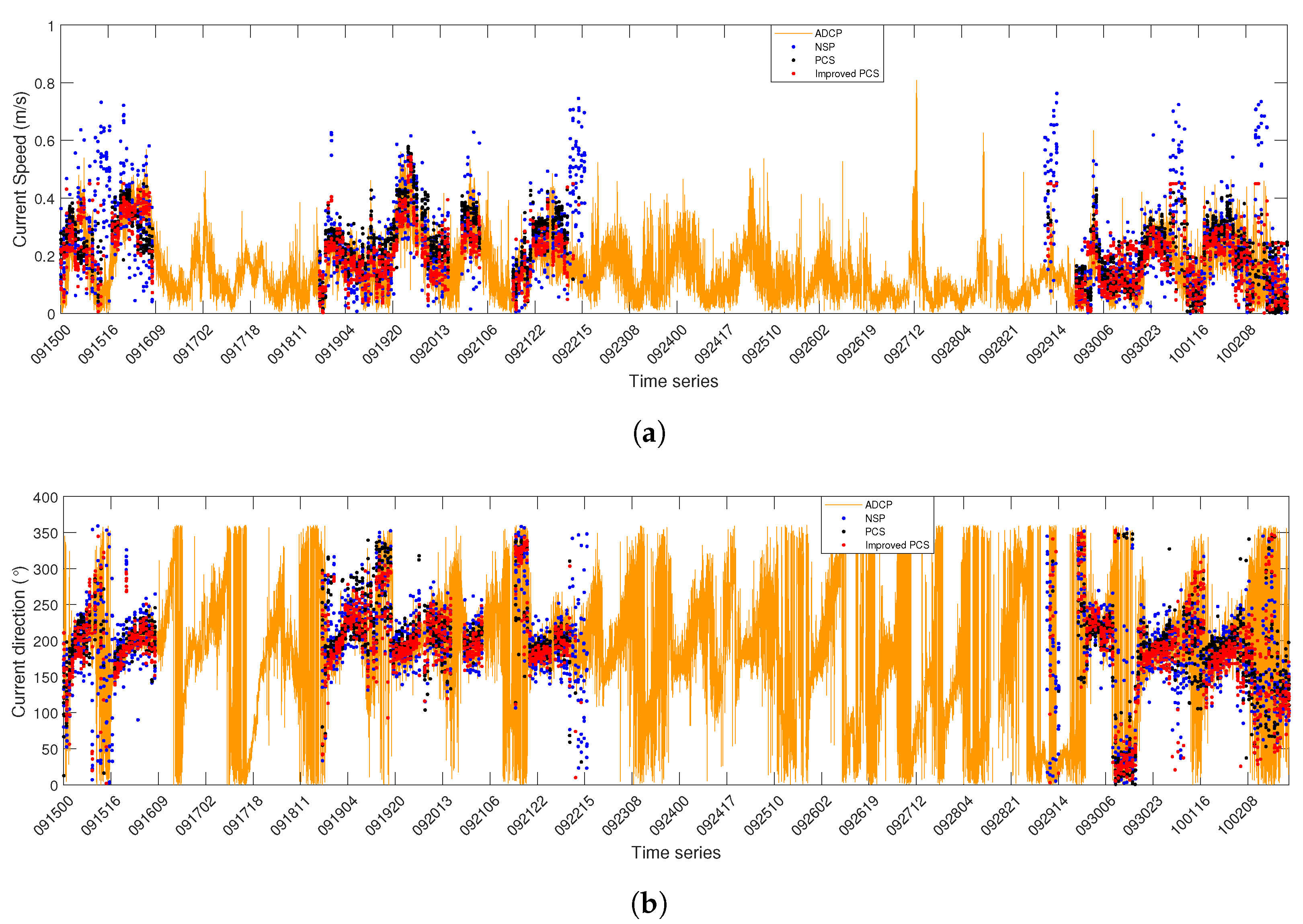 Remotesensing 16 04140 g010