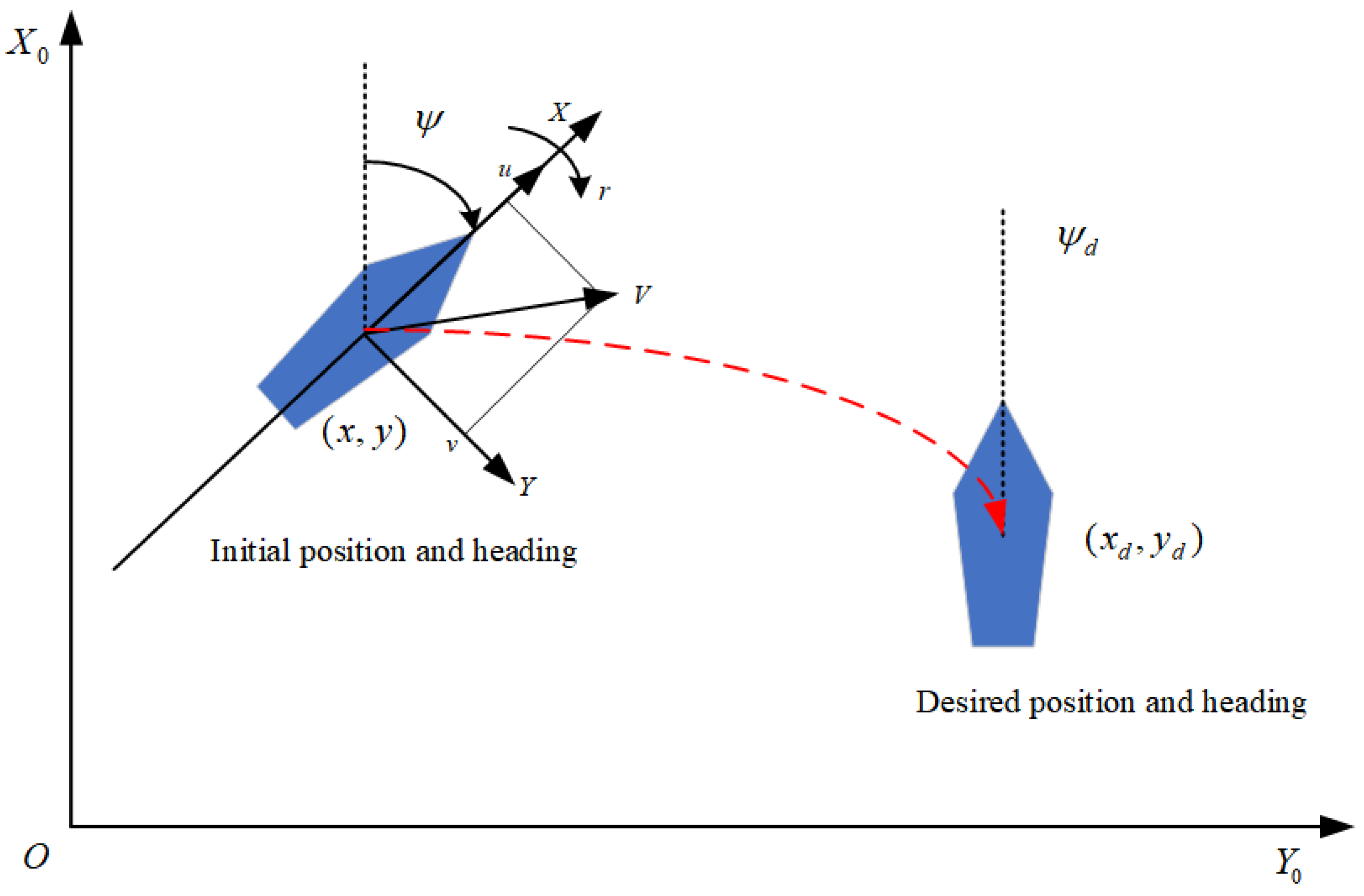 Remotesensing 16 04142 g001
