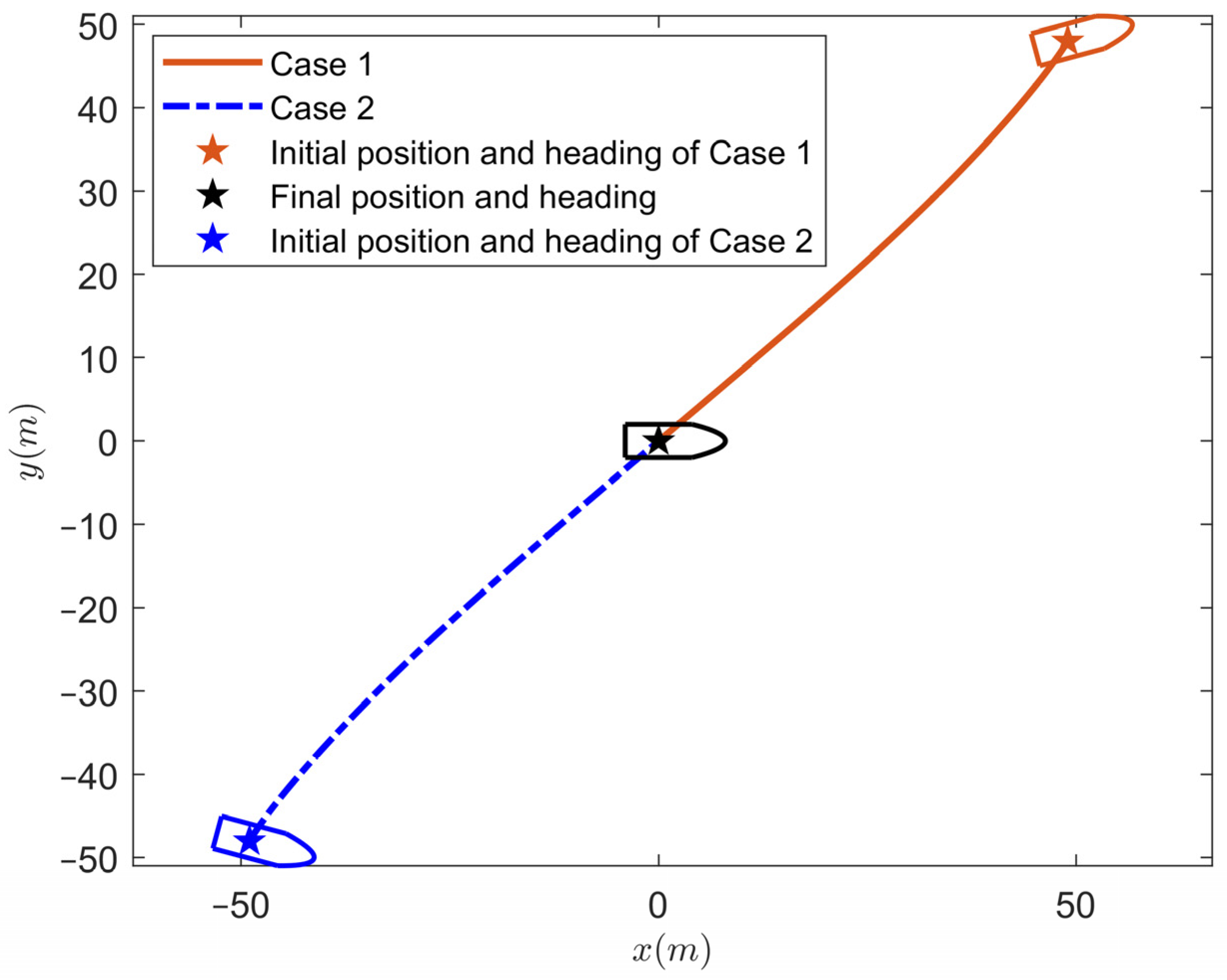 Remotesensing 16 04142 g004