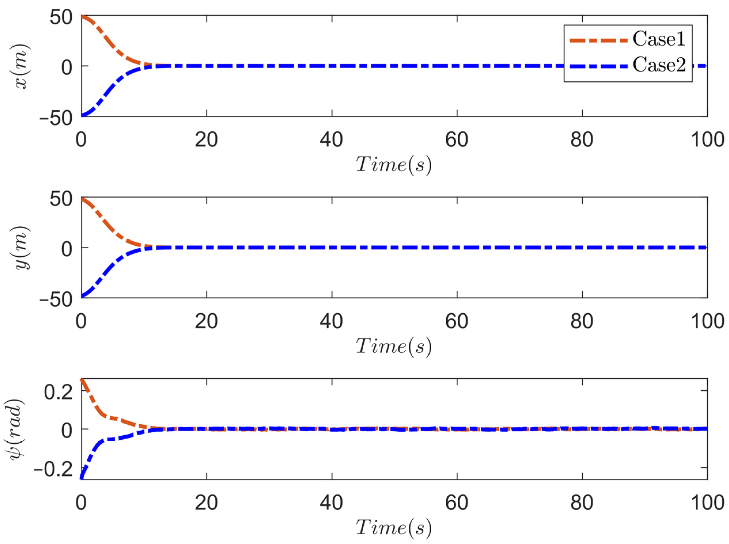 Remotesensing 16 04142 g005