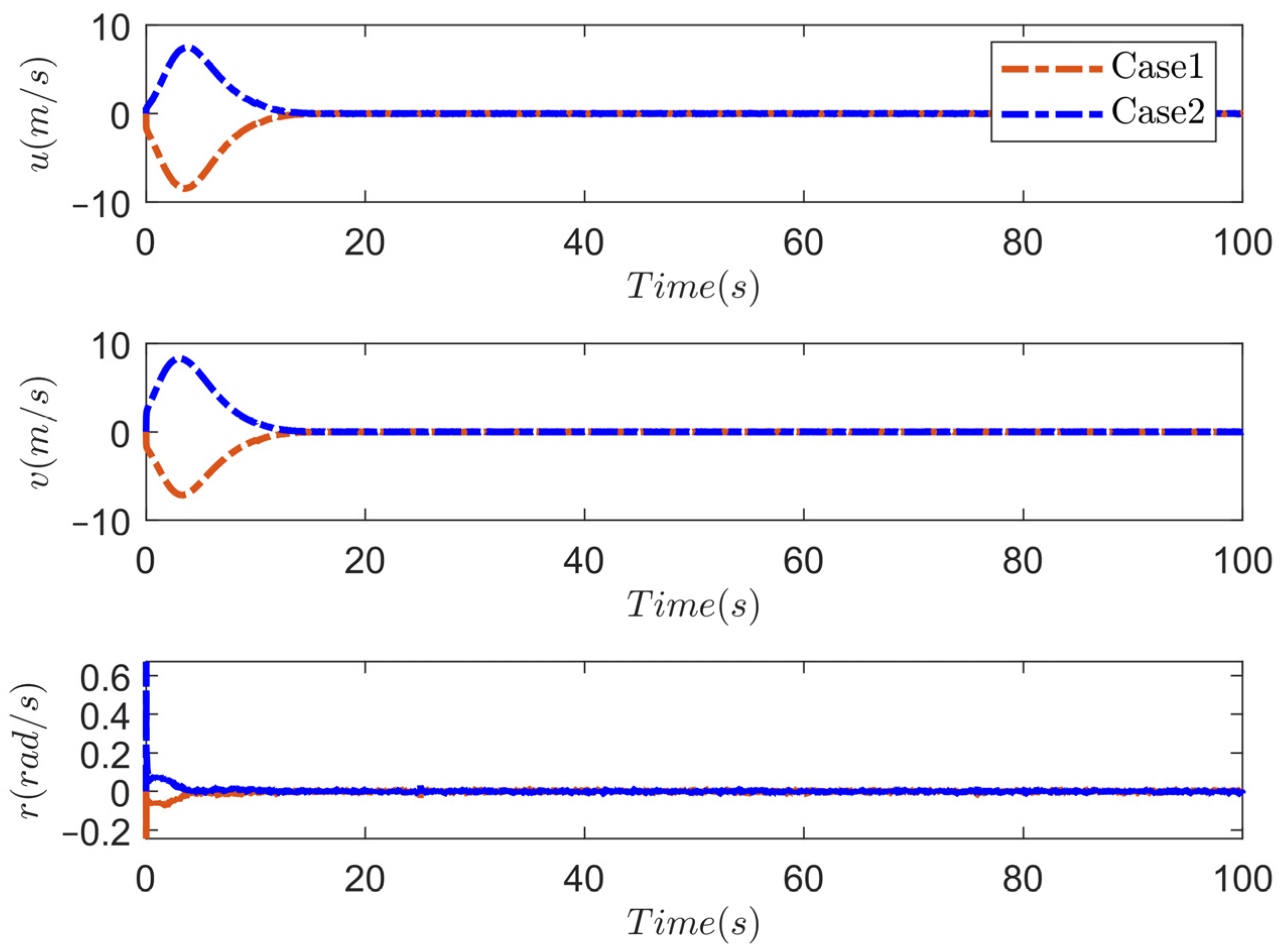 Remotesensing 16 04142 g006