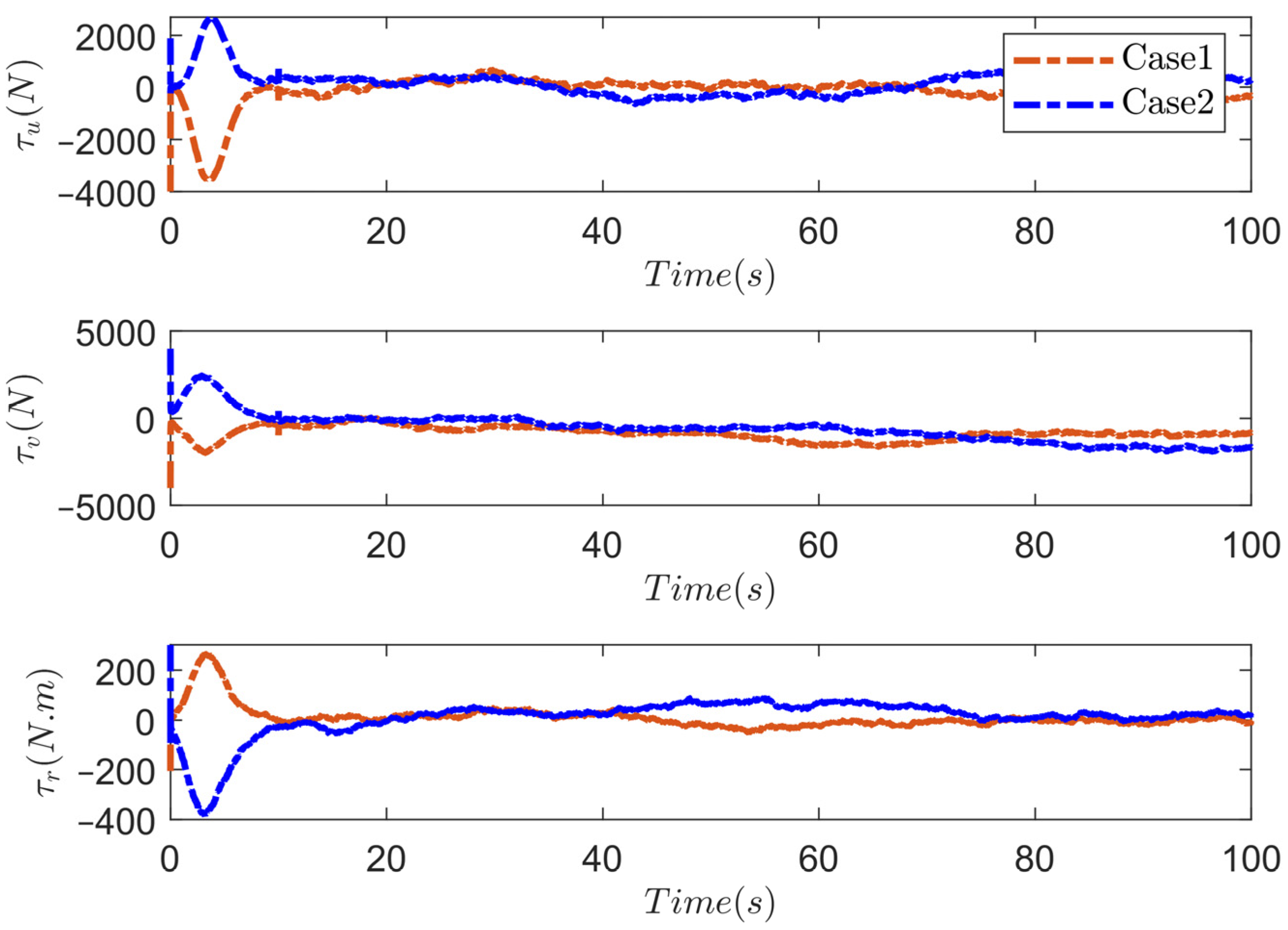 Remotesensing 16 04142 g008