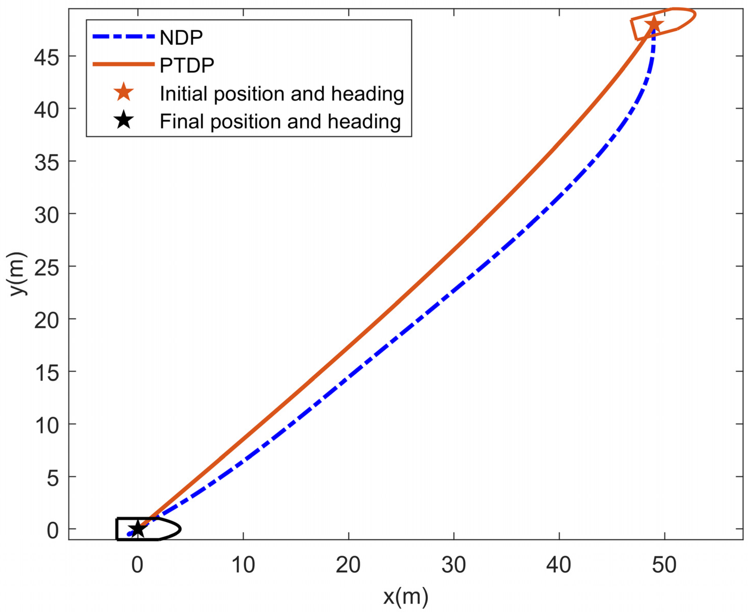 Remotesensing 16 04142 g009