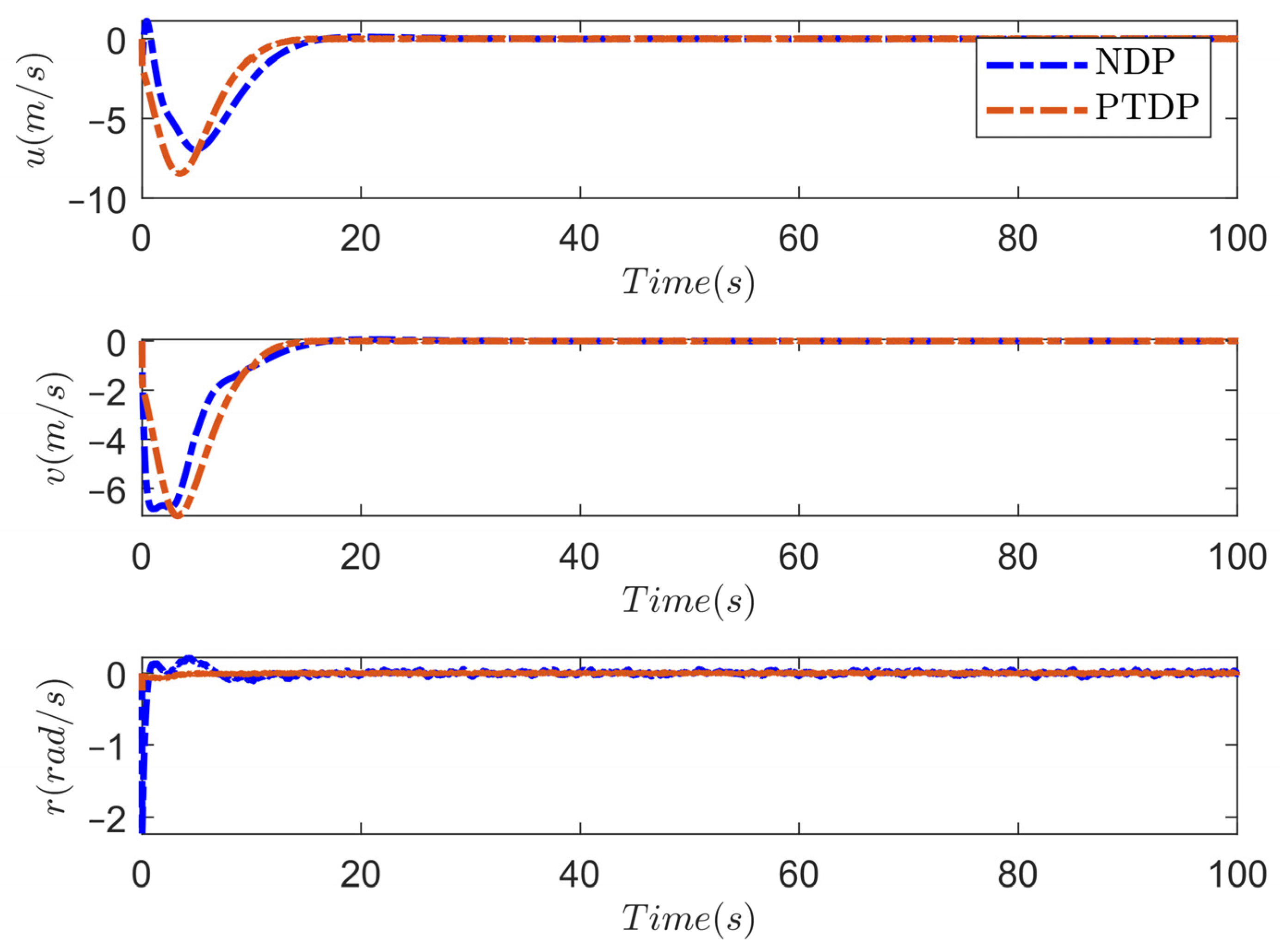 Remotesensing 16 04142 g011