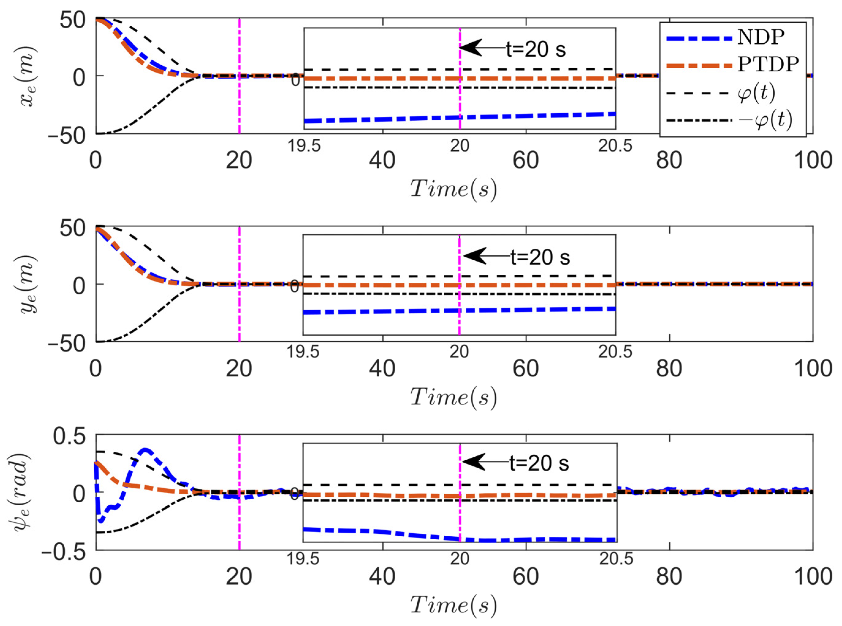 Remotesensing 16 04142 g012
