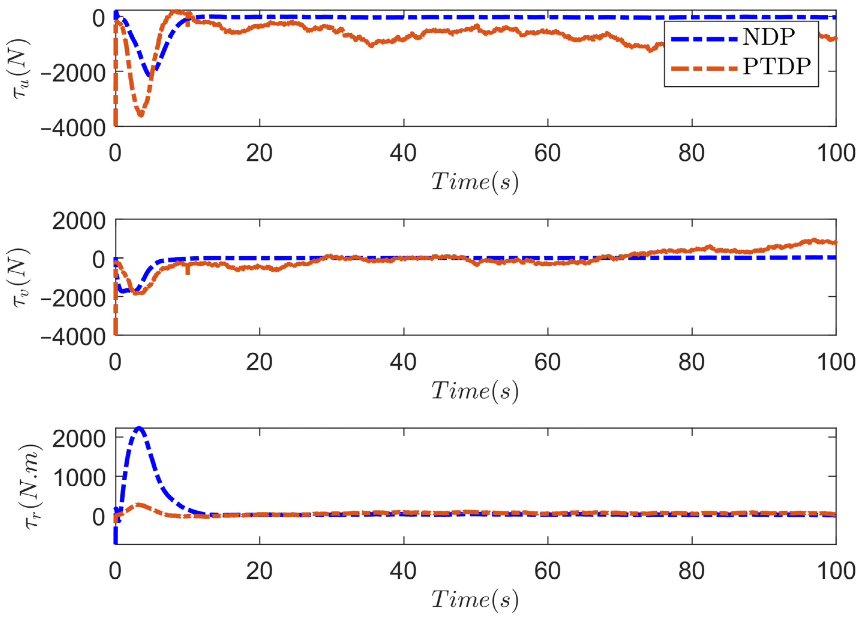 Remotesensing 16 04142 g014