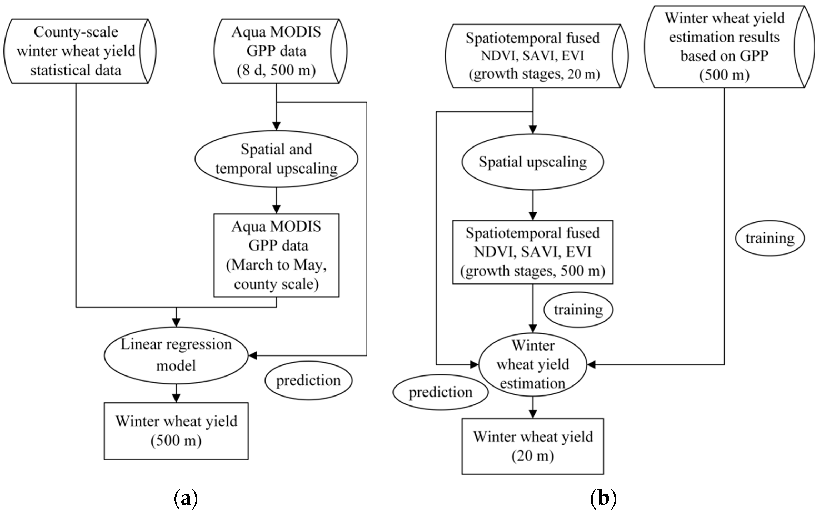 Remotesensing 16 04143 g003