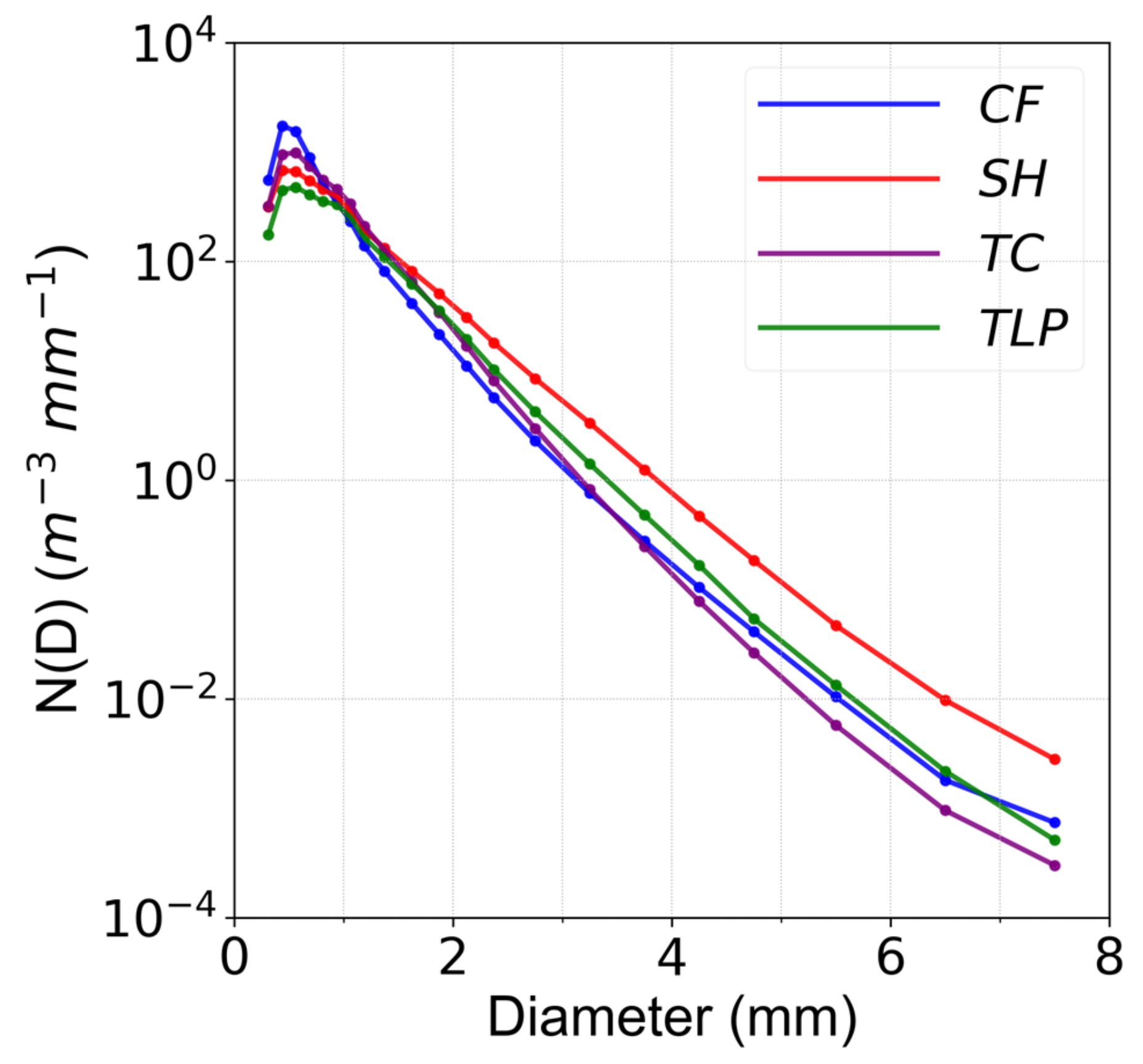 Remotesensing 16 04144 g003