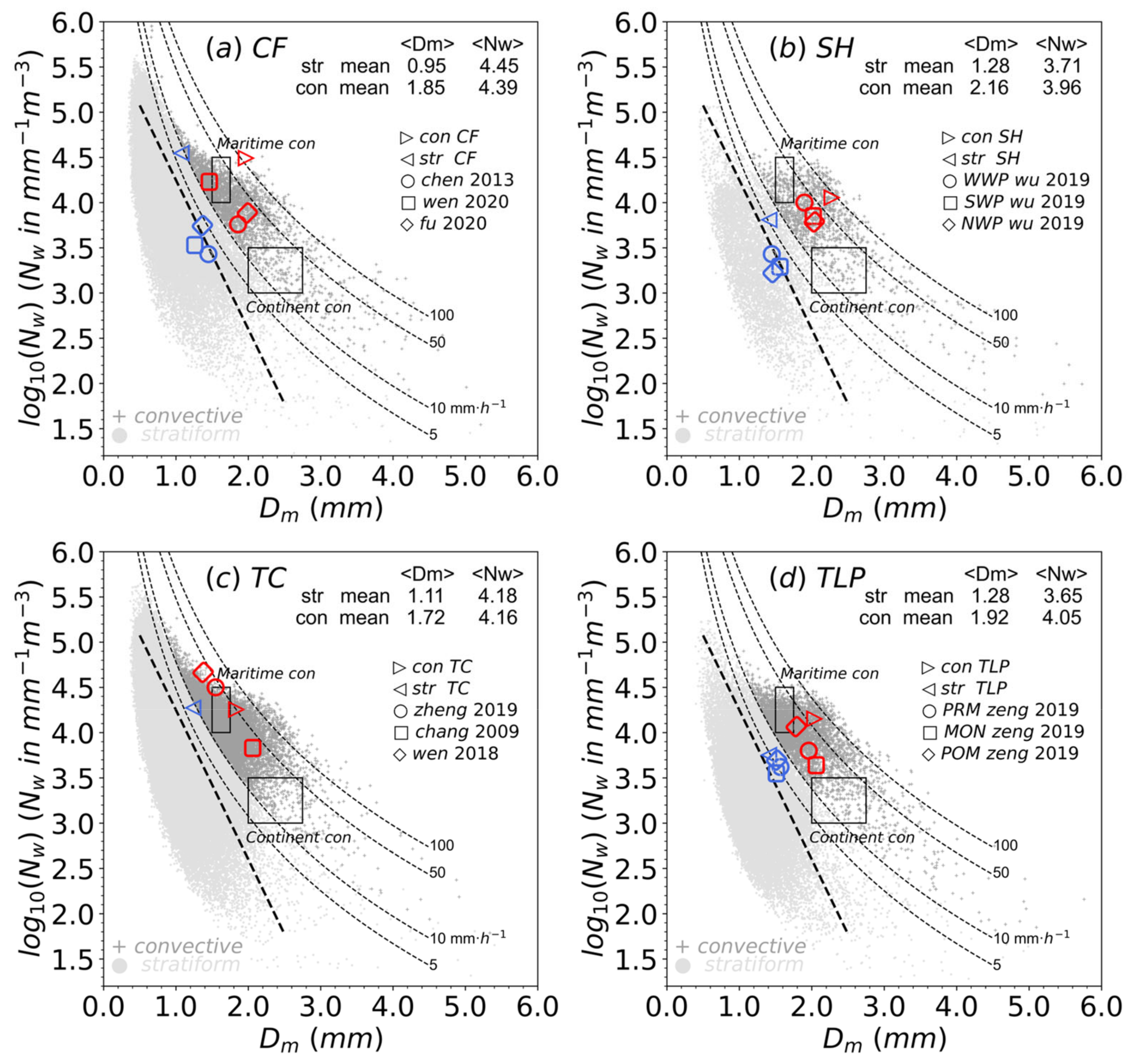 Remotesensing 16 04144 g006