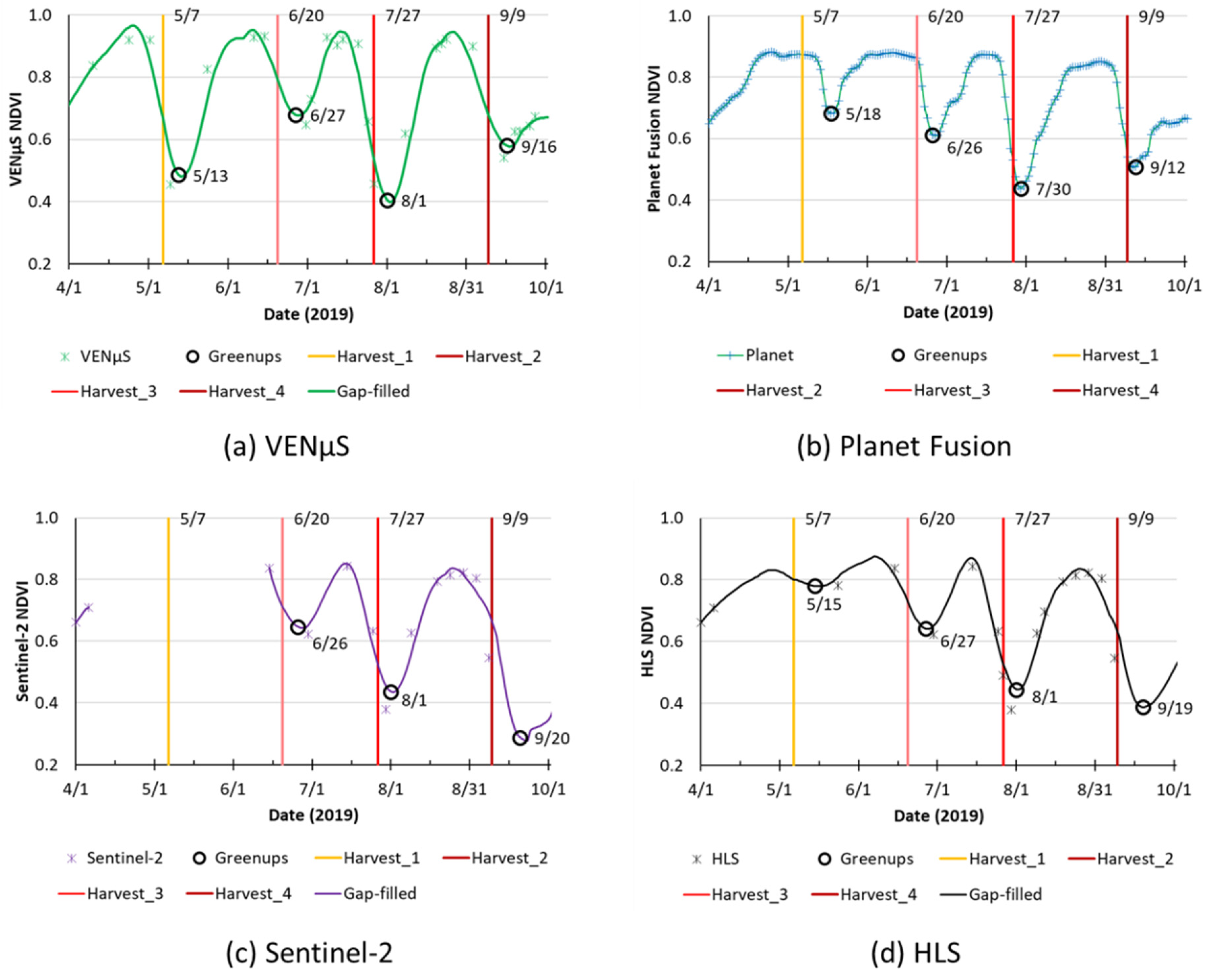 Remotesensing 16 04145 g002