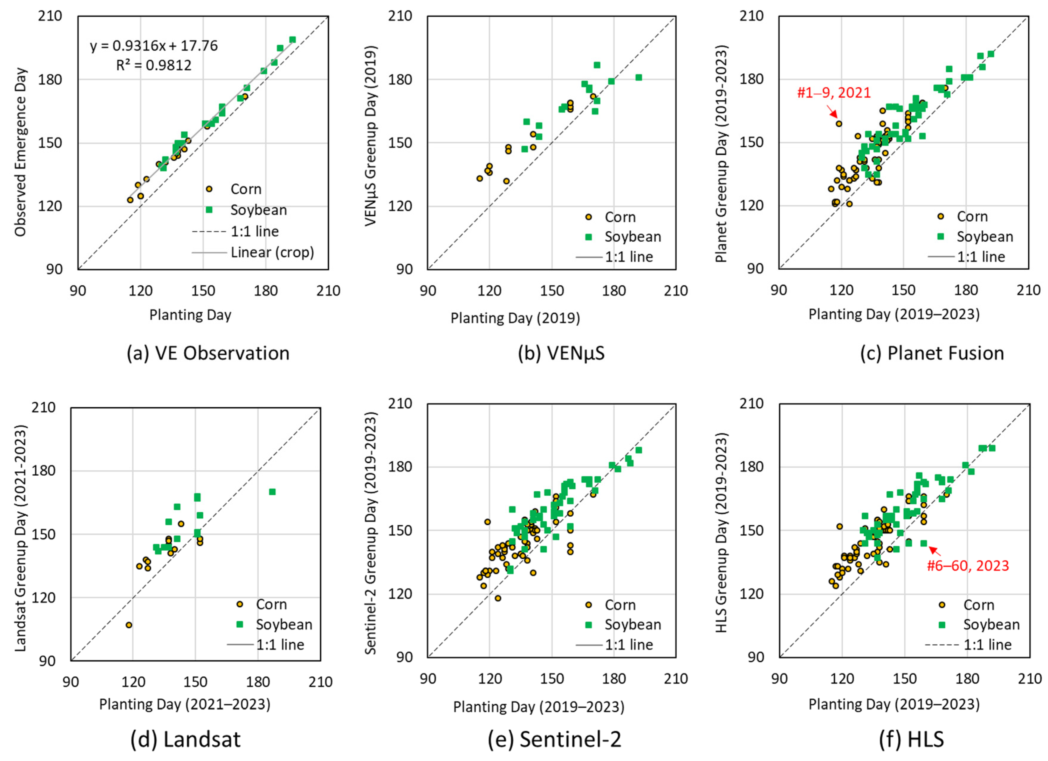 Remotesensing 16 04145 g004