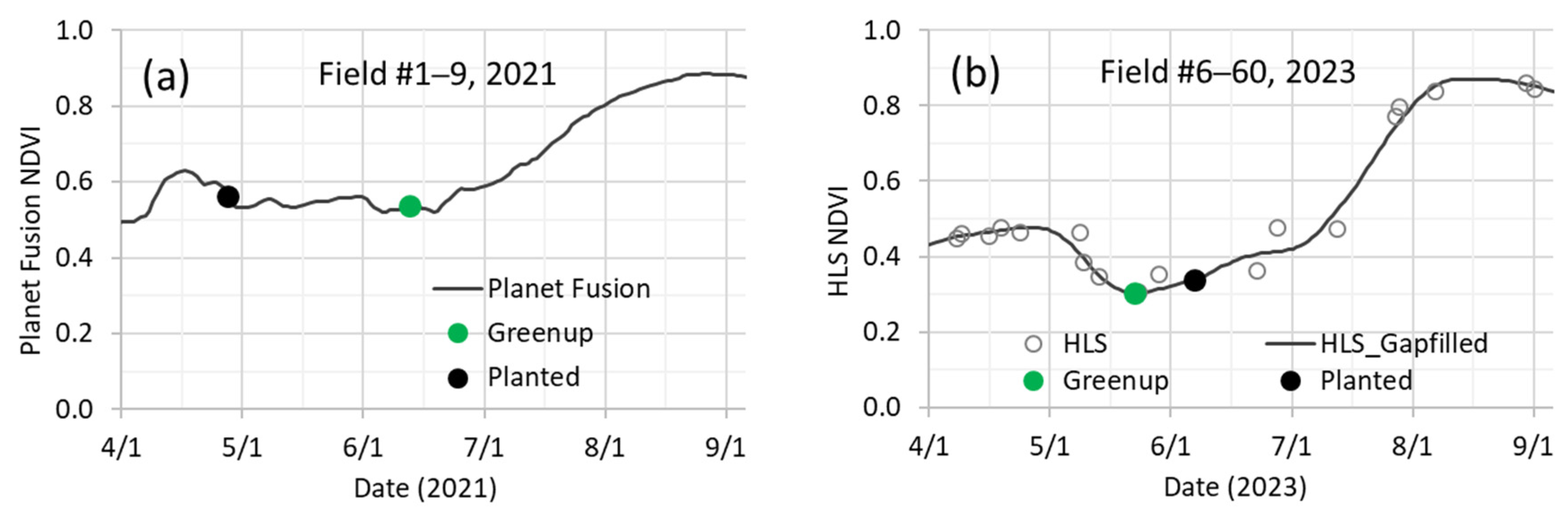 Remotesensing 16 04145 g005